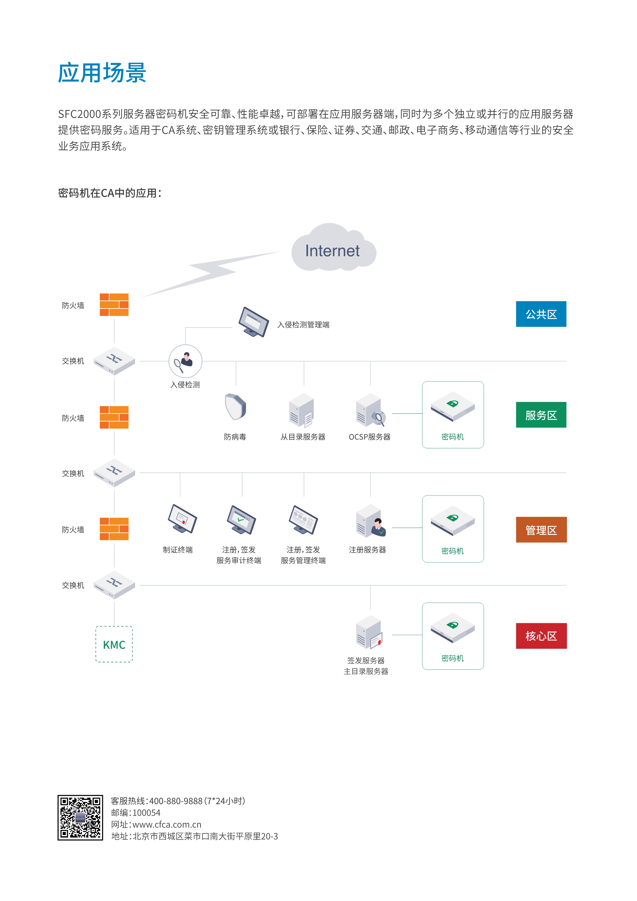 服务器密码机_4