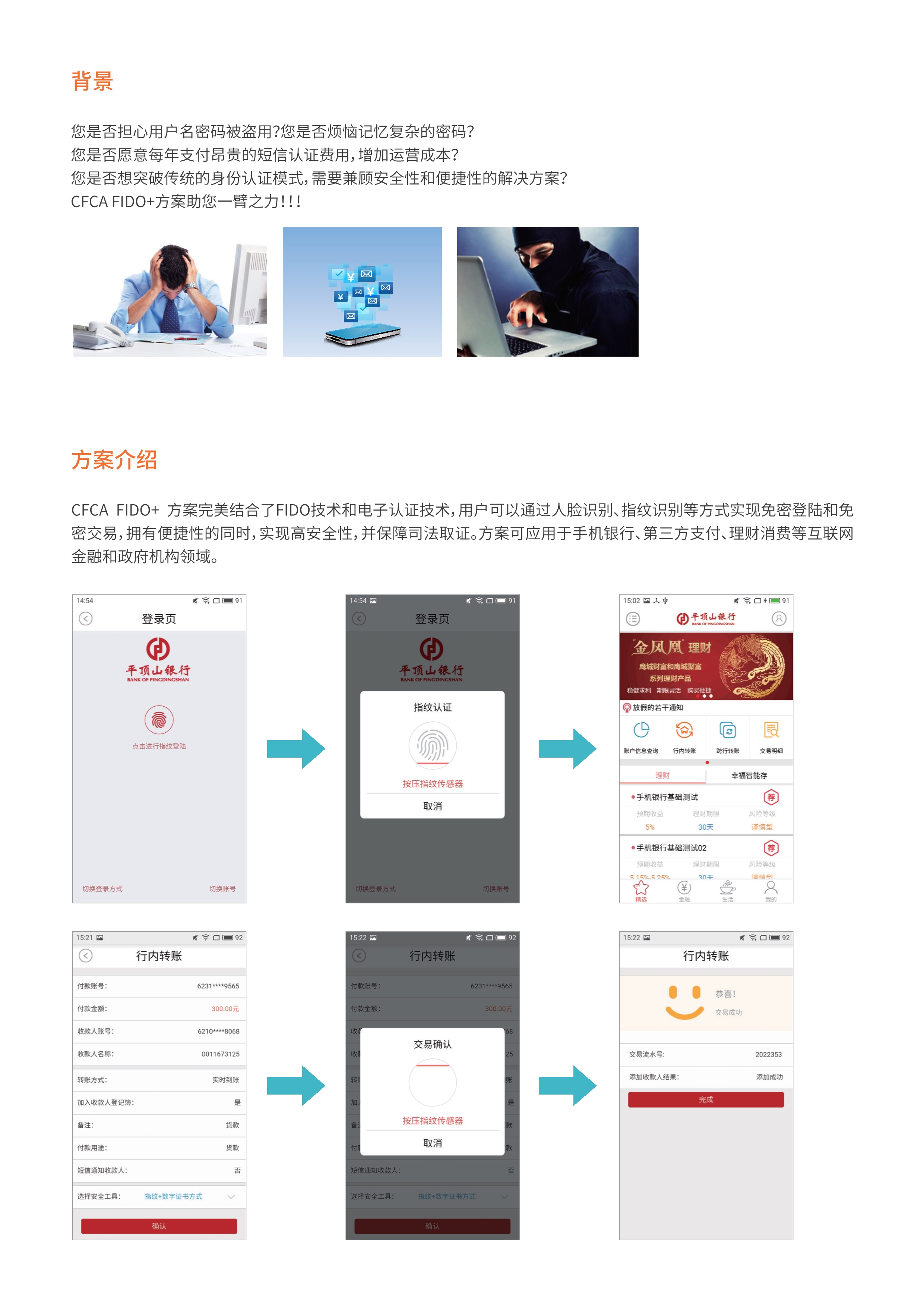 FID0+ 在线快速身份认证_2