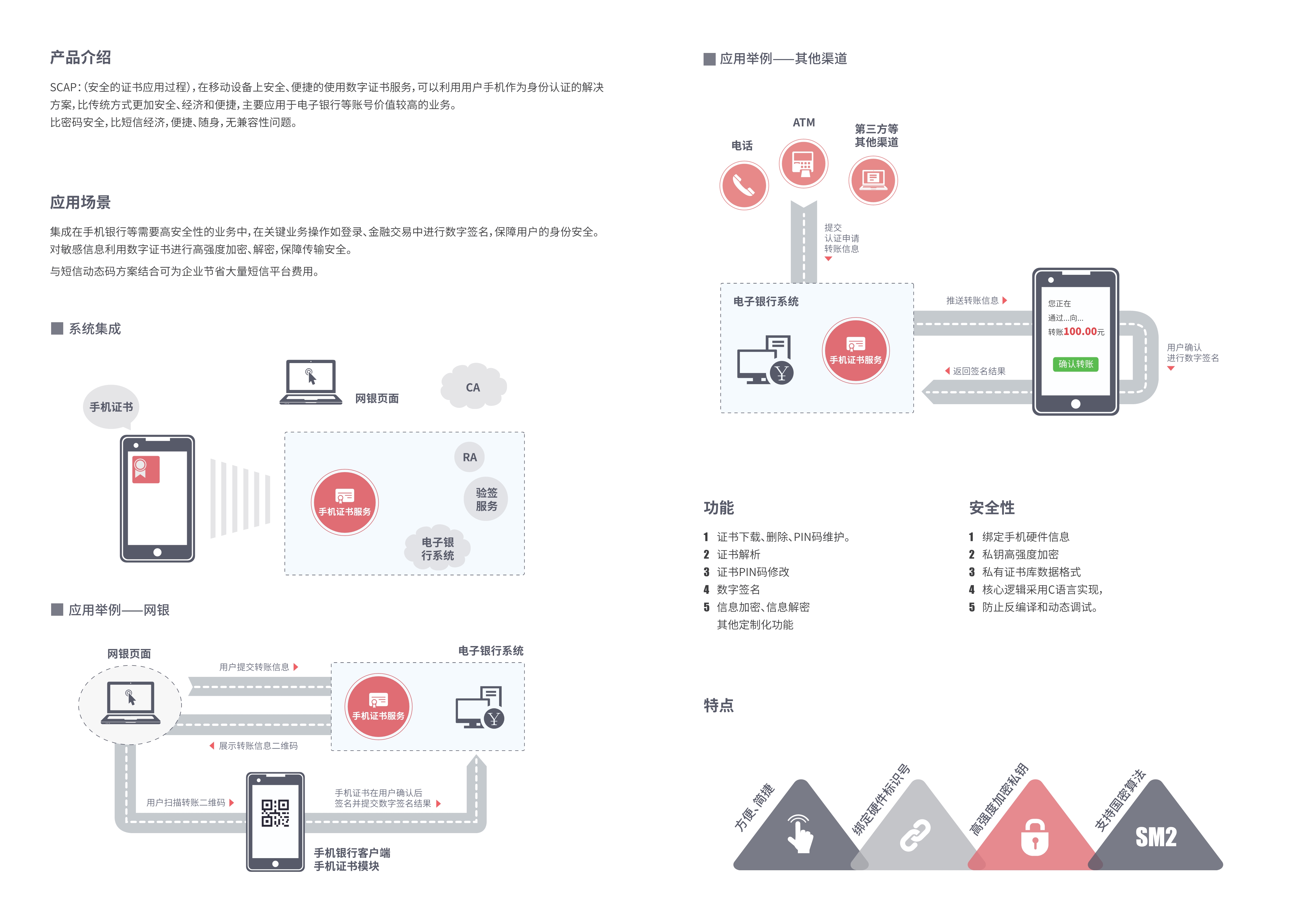 SCAP—手机证书方案_2