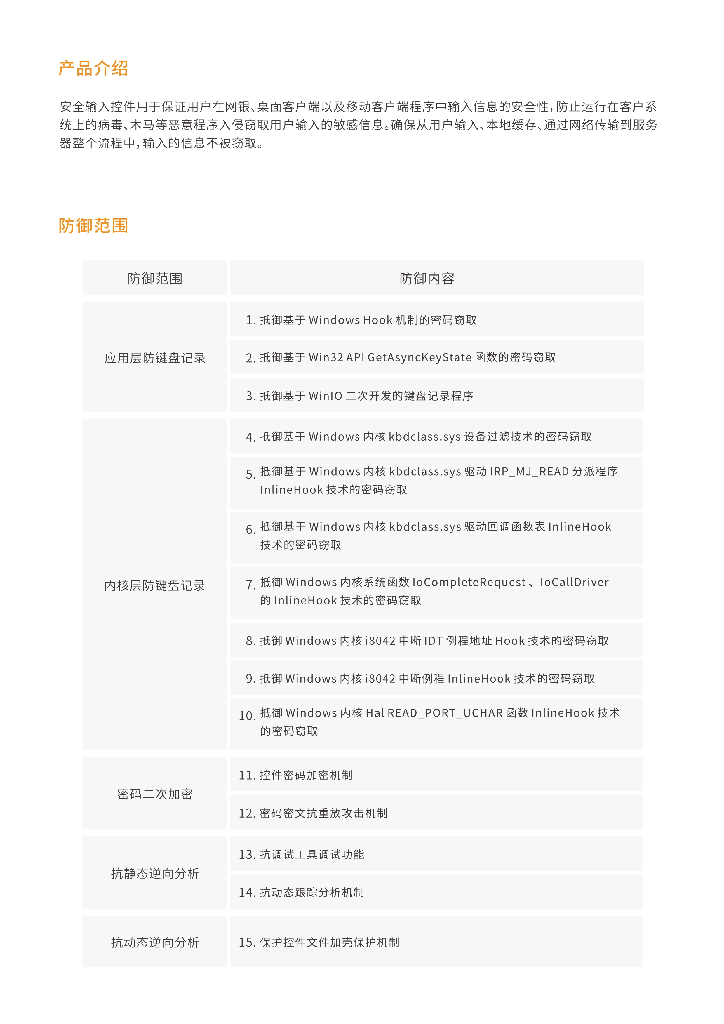 安全输入控件SIDS_2