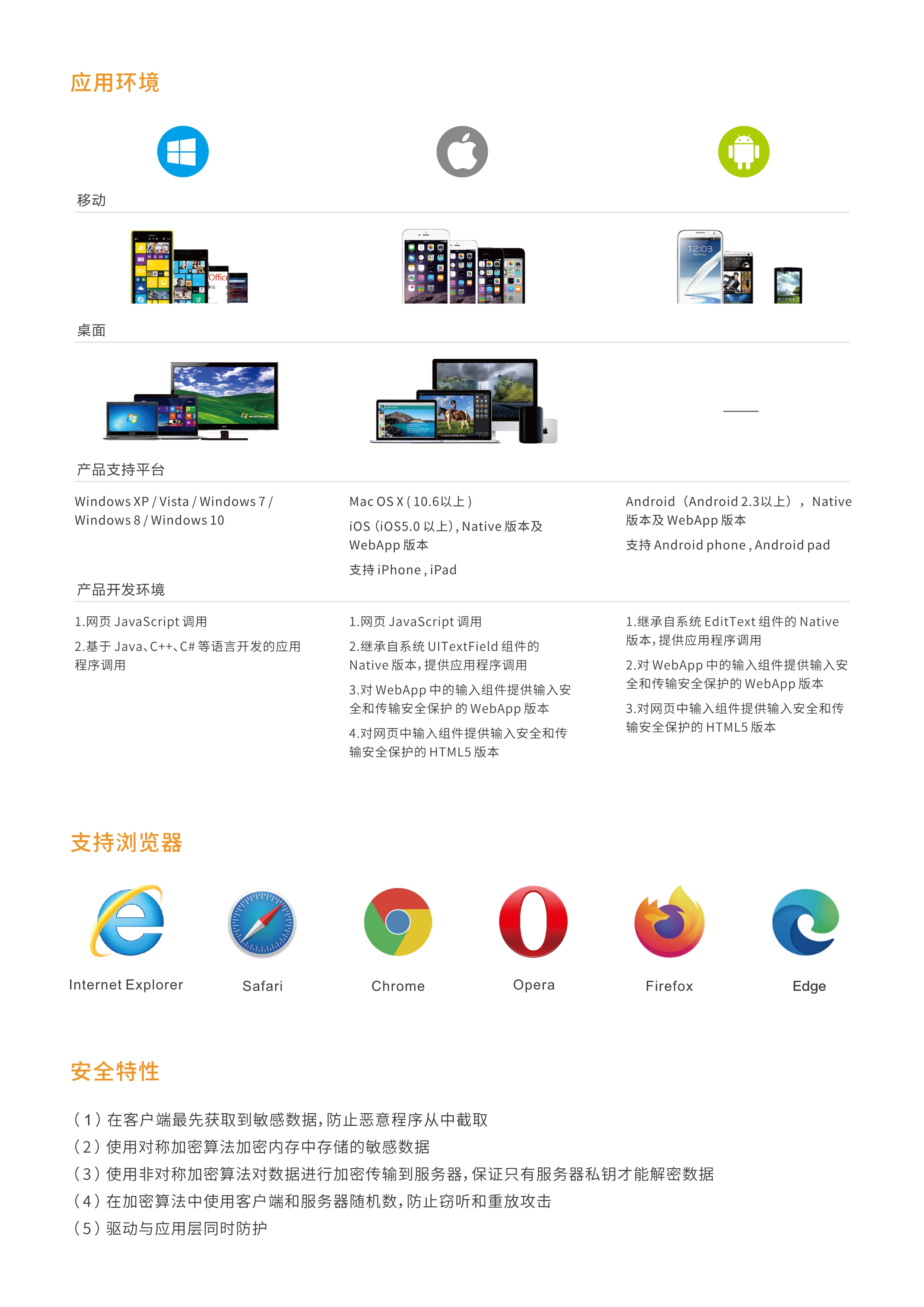 安全输入控件SIDS_3