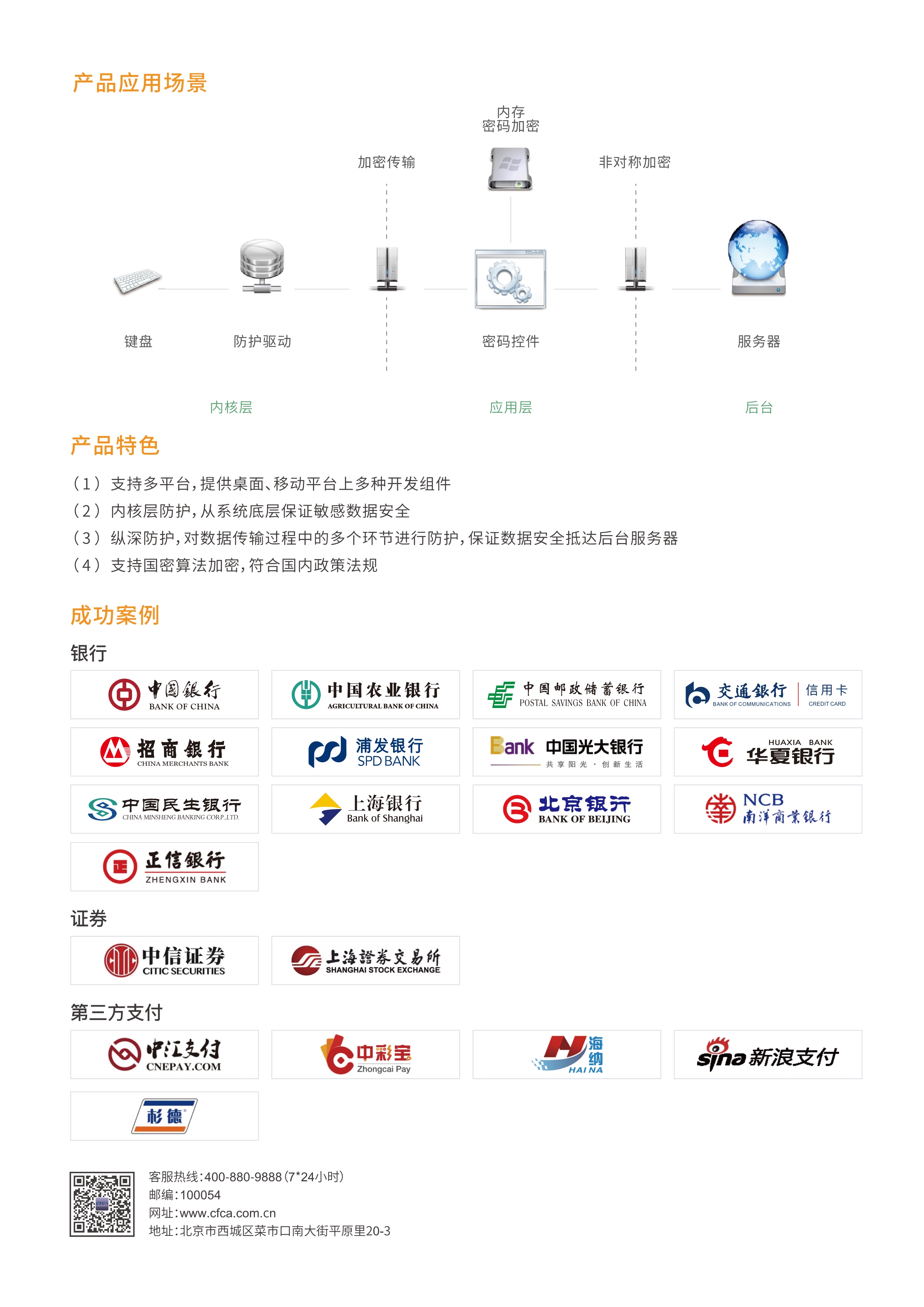 安全输入控件SIDS_4