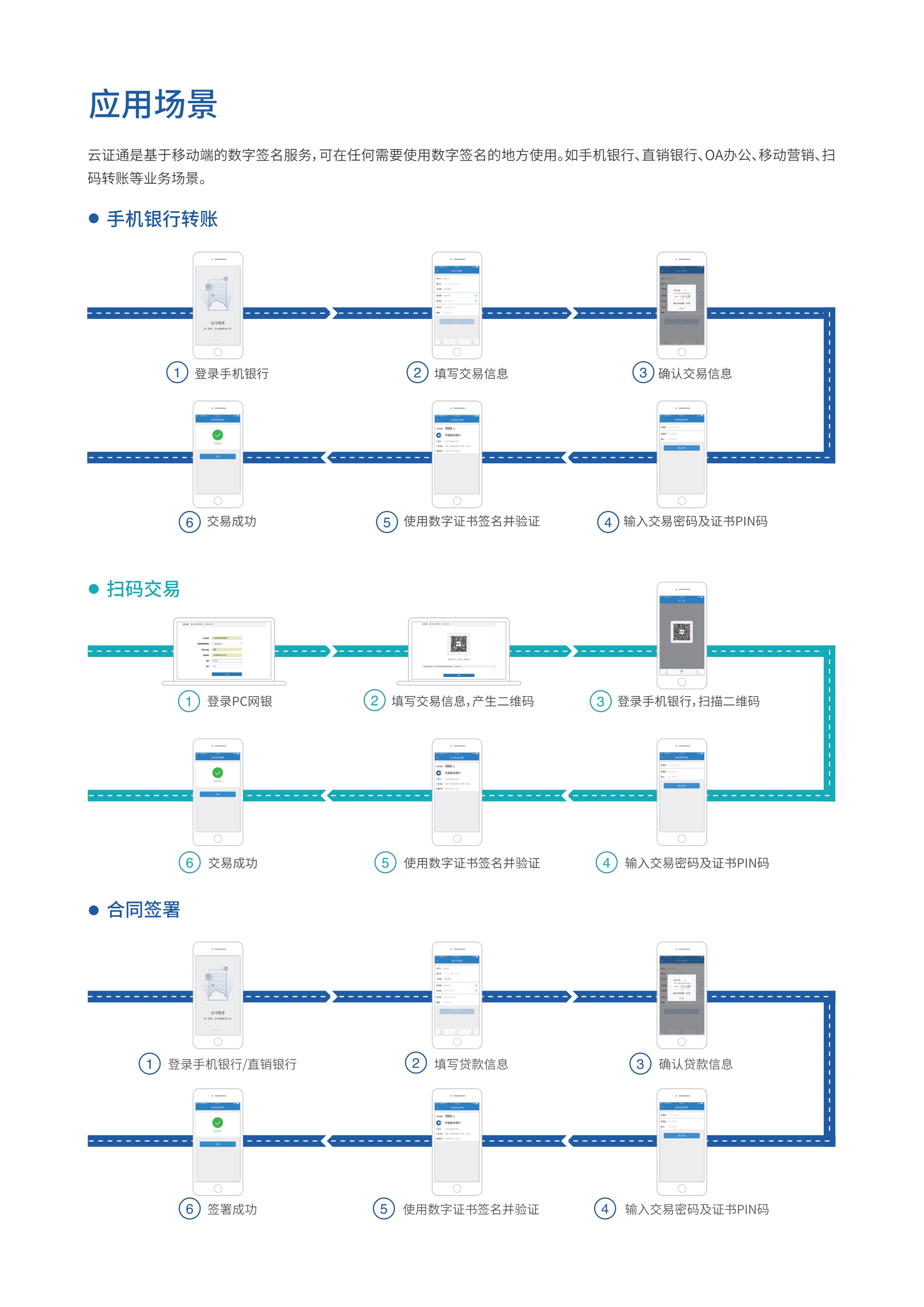 云证通服务器_3