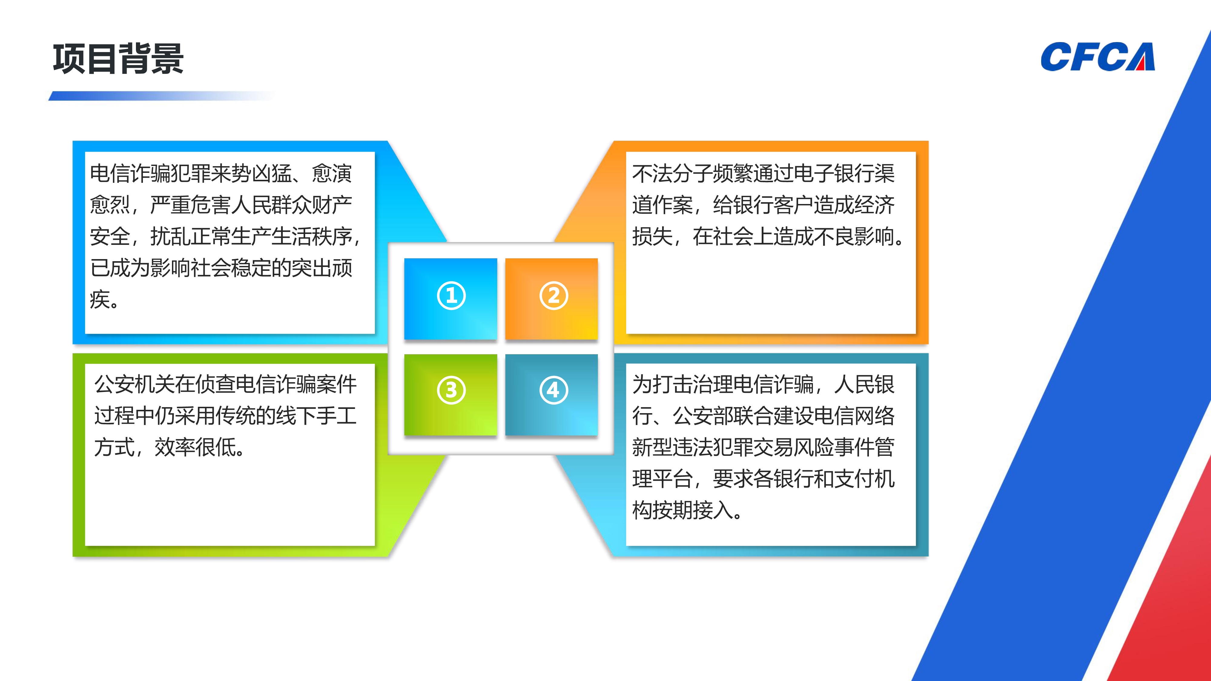 电信网络新型违法犯罪交易风险事件管理平台_5