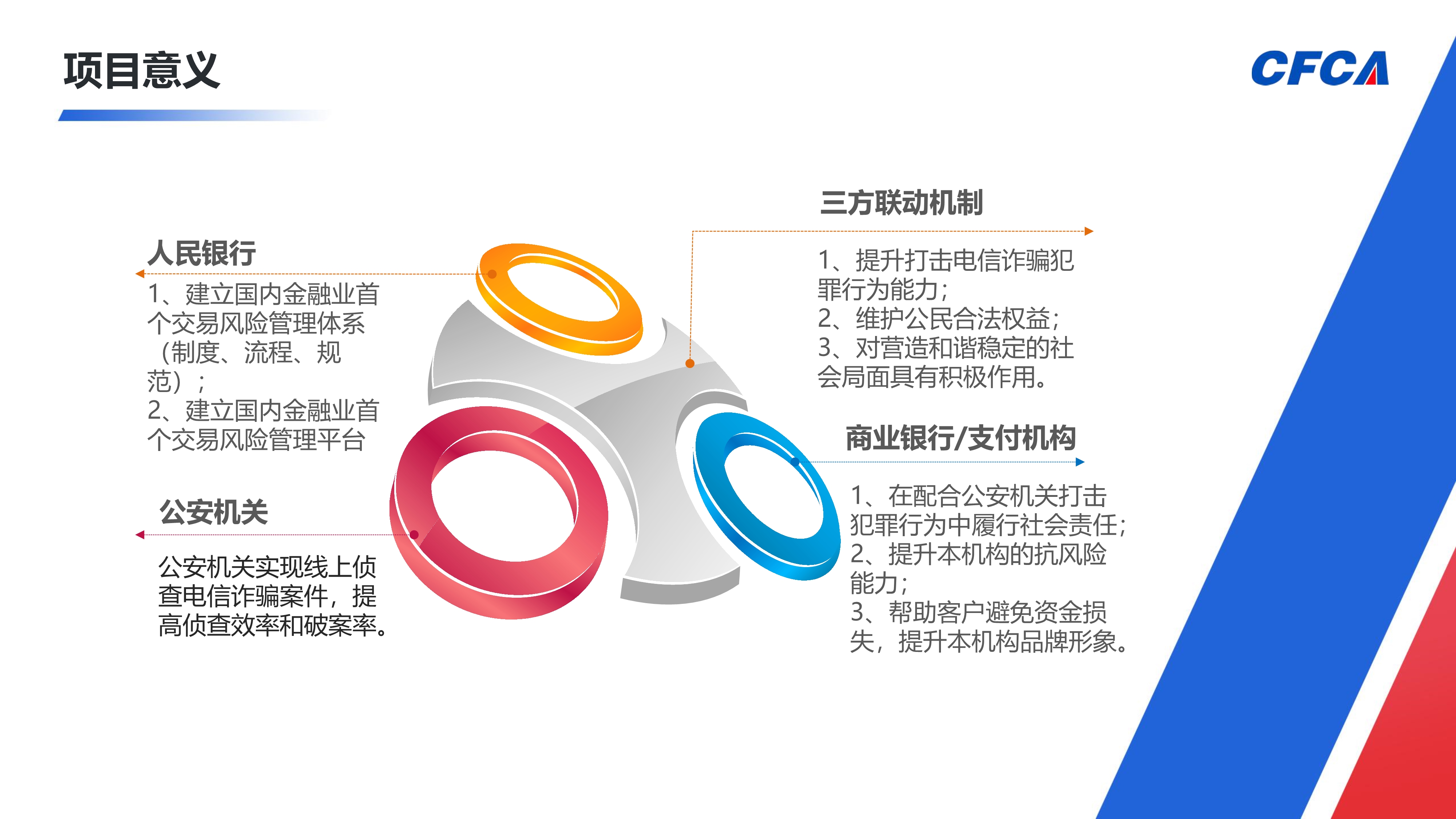 电信网络新型违法犯罪交易风险事件管理平台_8