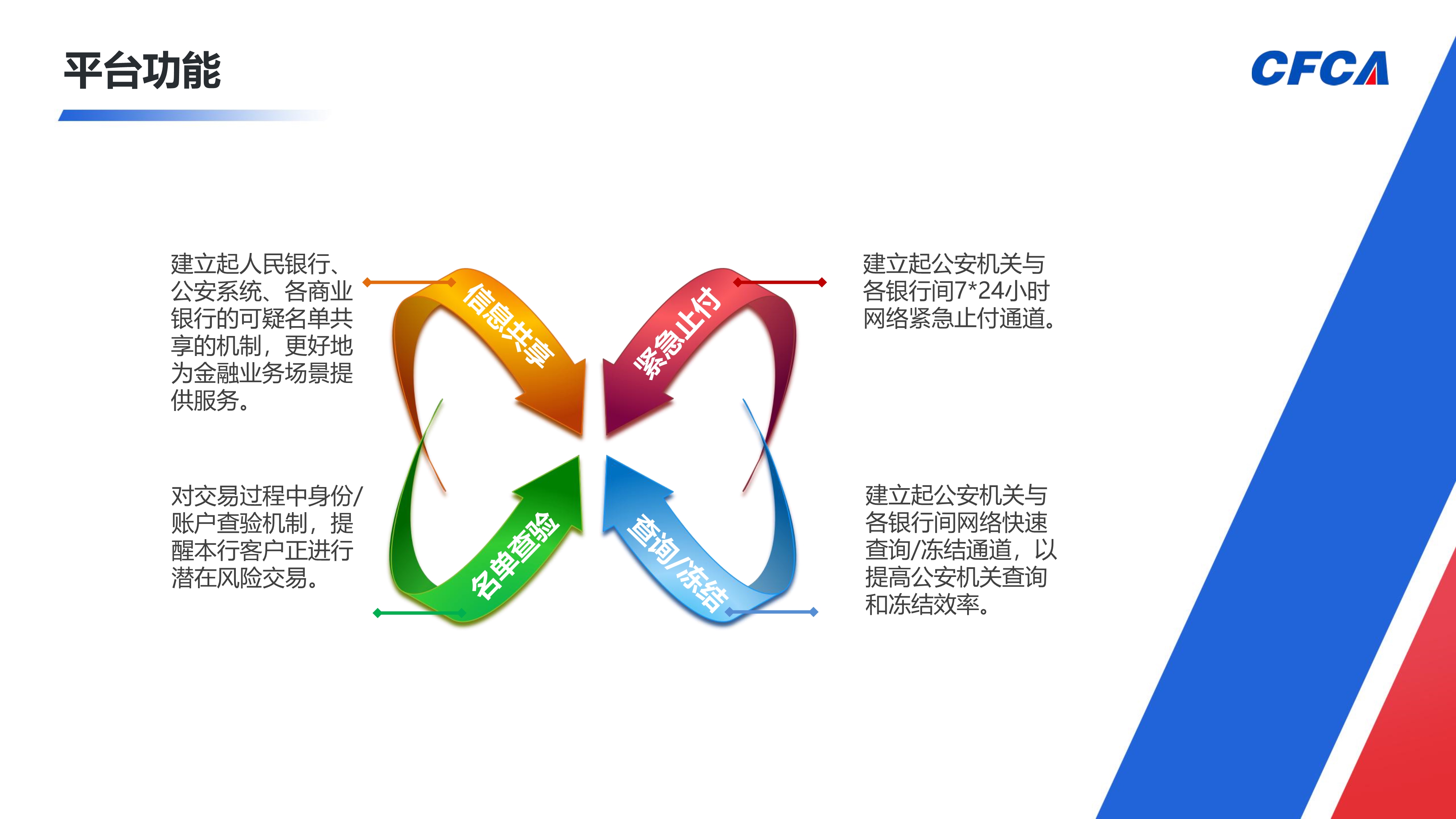 电信网络新型违法犯罪交易风险事件管理平台_14