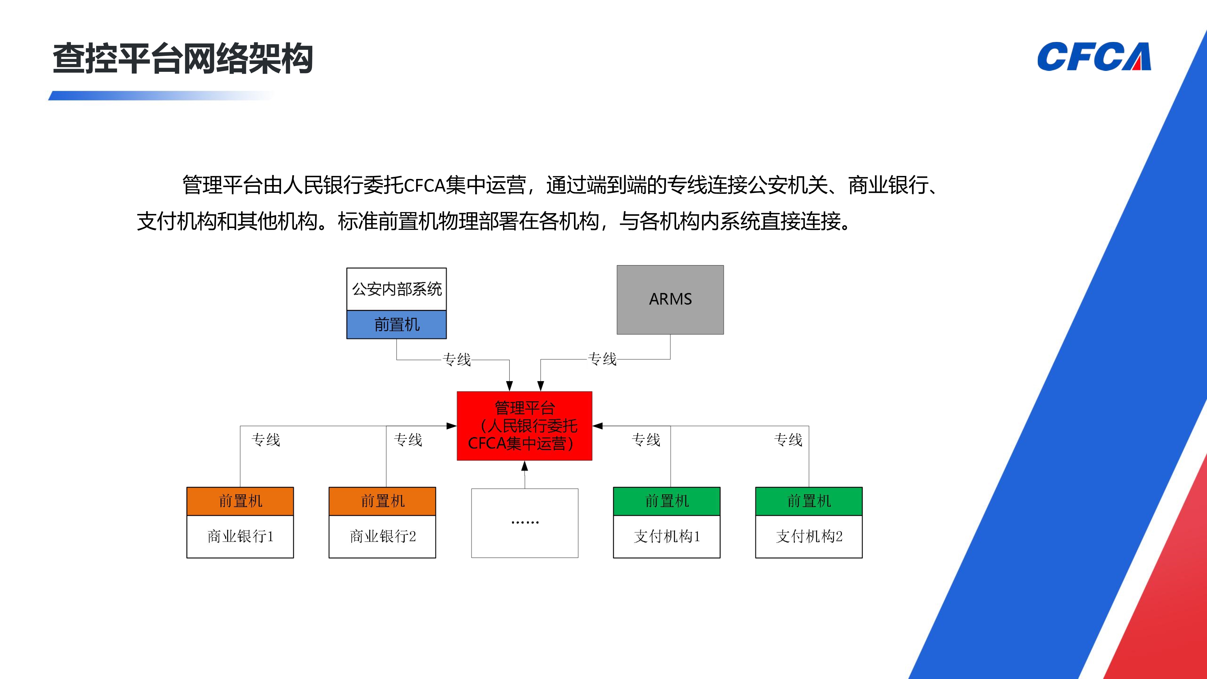 电信网络新型违法犯罪交易风险事件管理平台_17