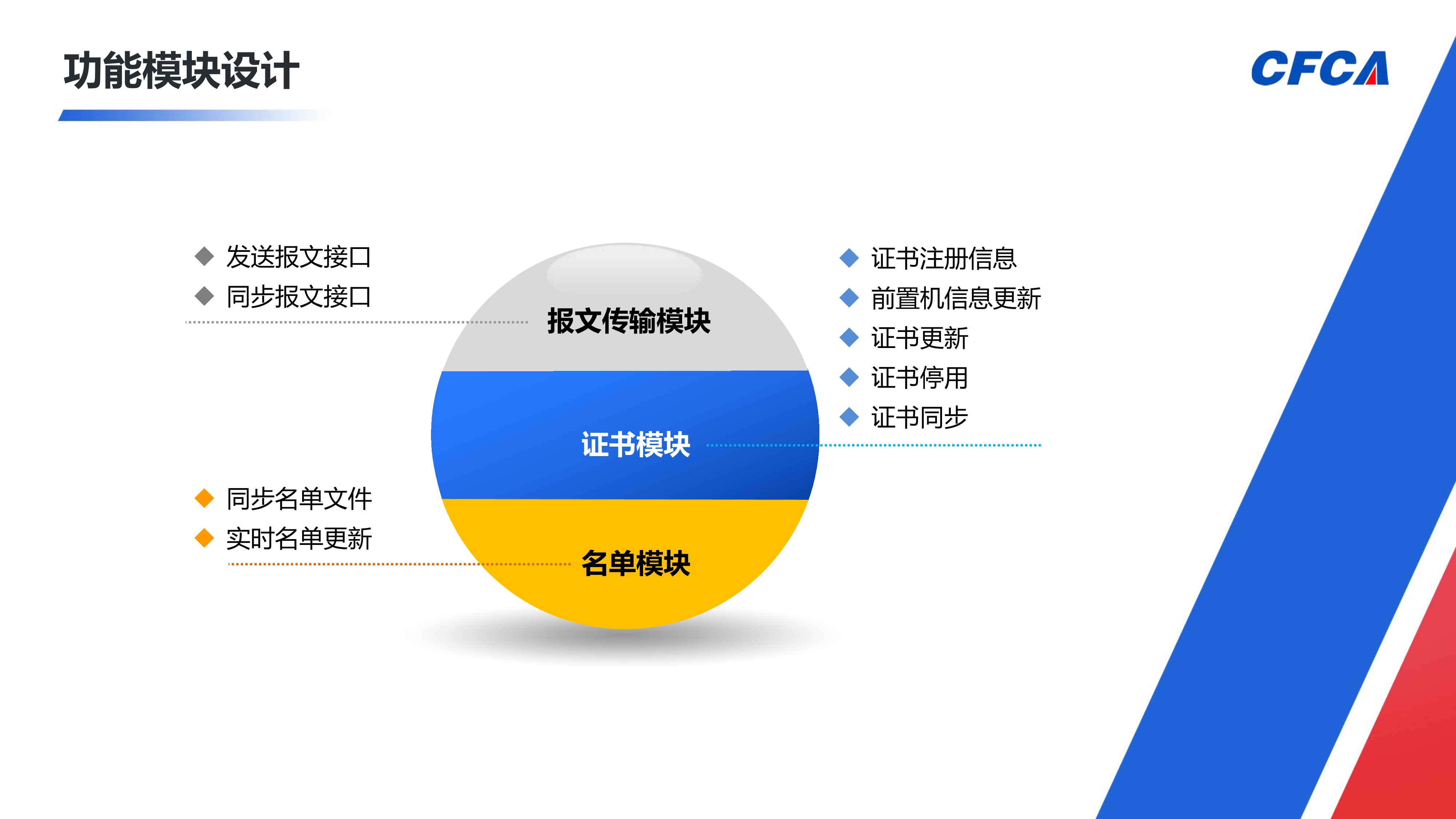 电信网络新型违法犯罪交易风险事件管理平台_20