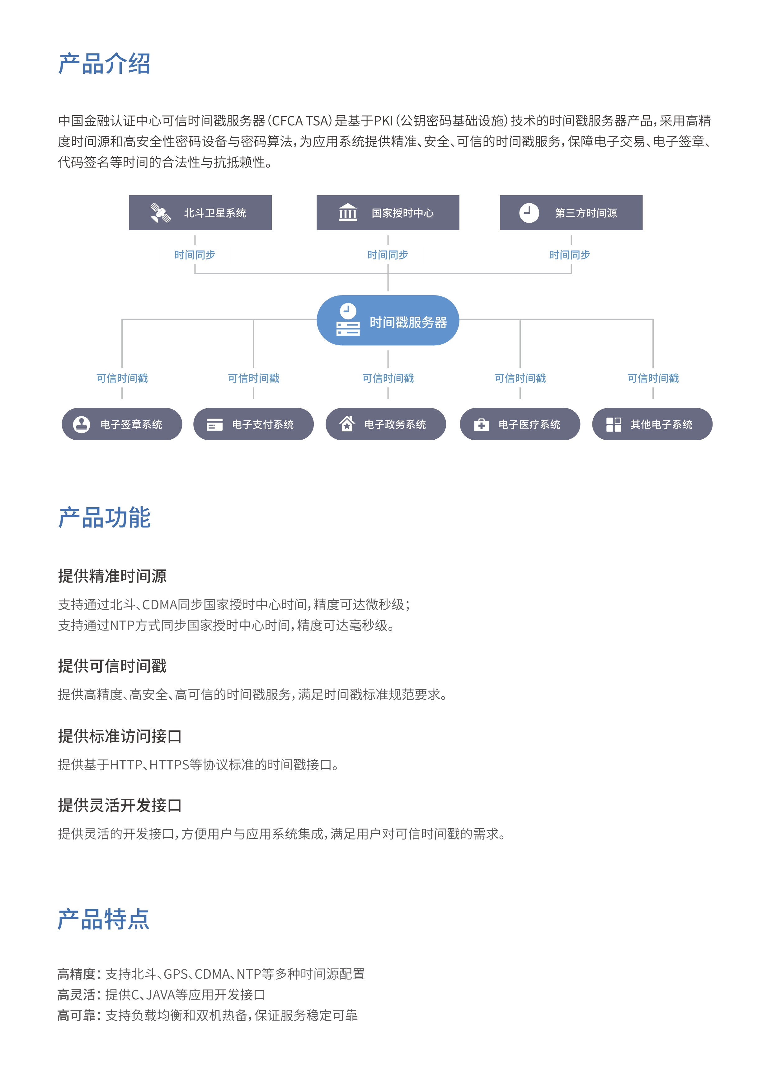 时间戳服务器_2