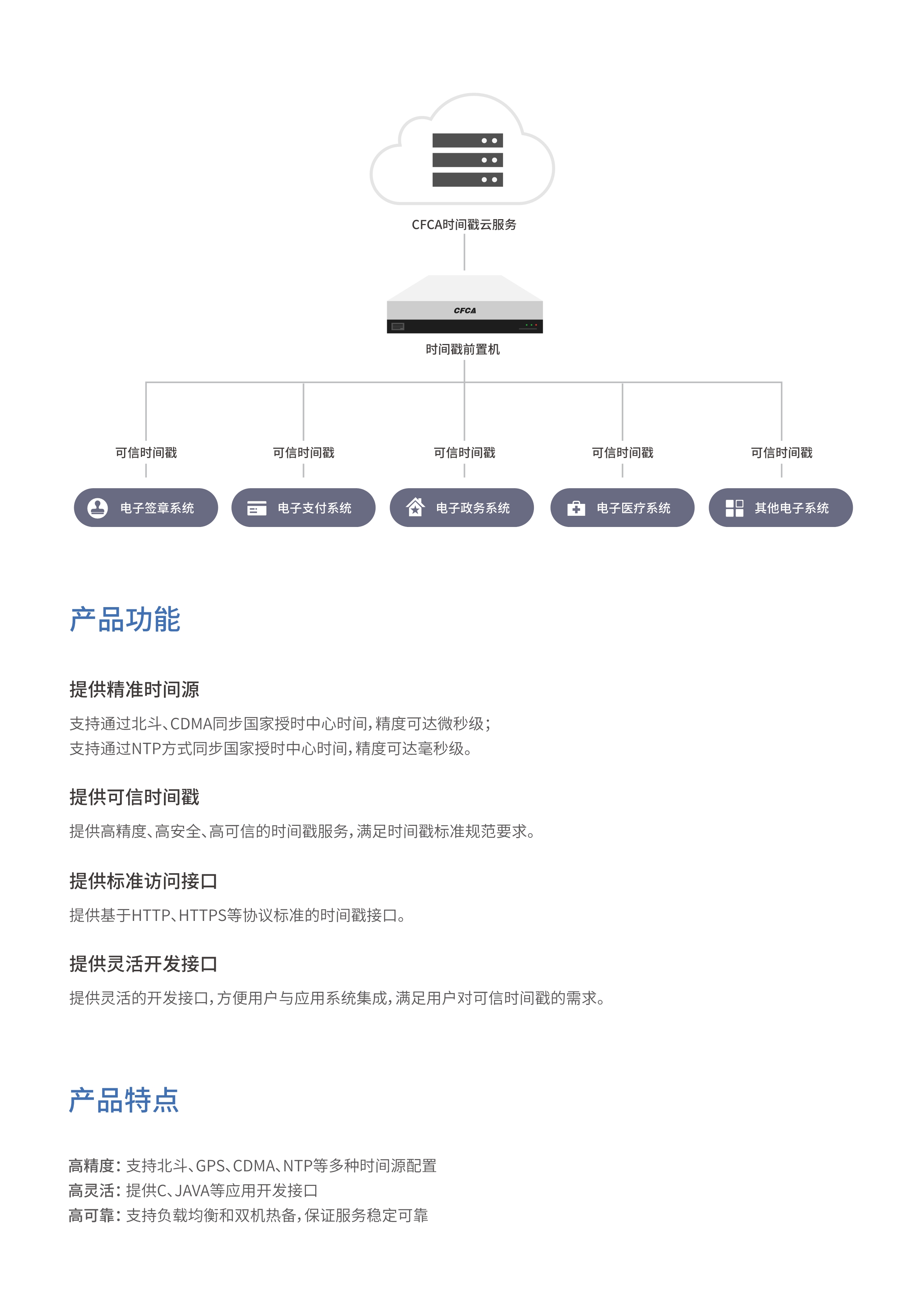 时间戳云服务_2