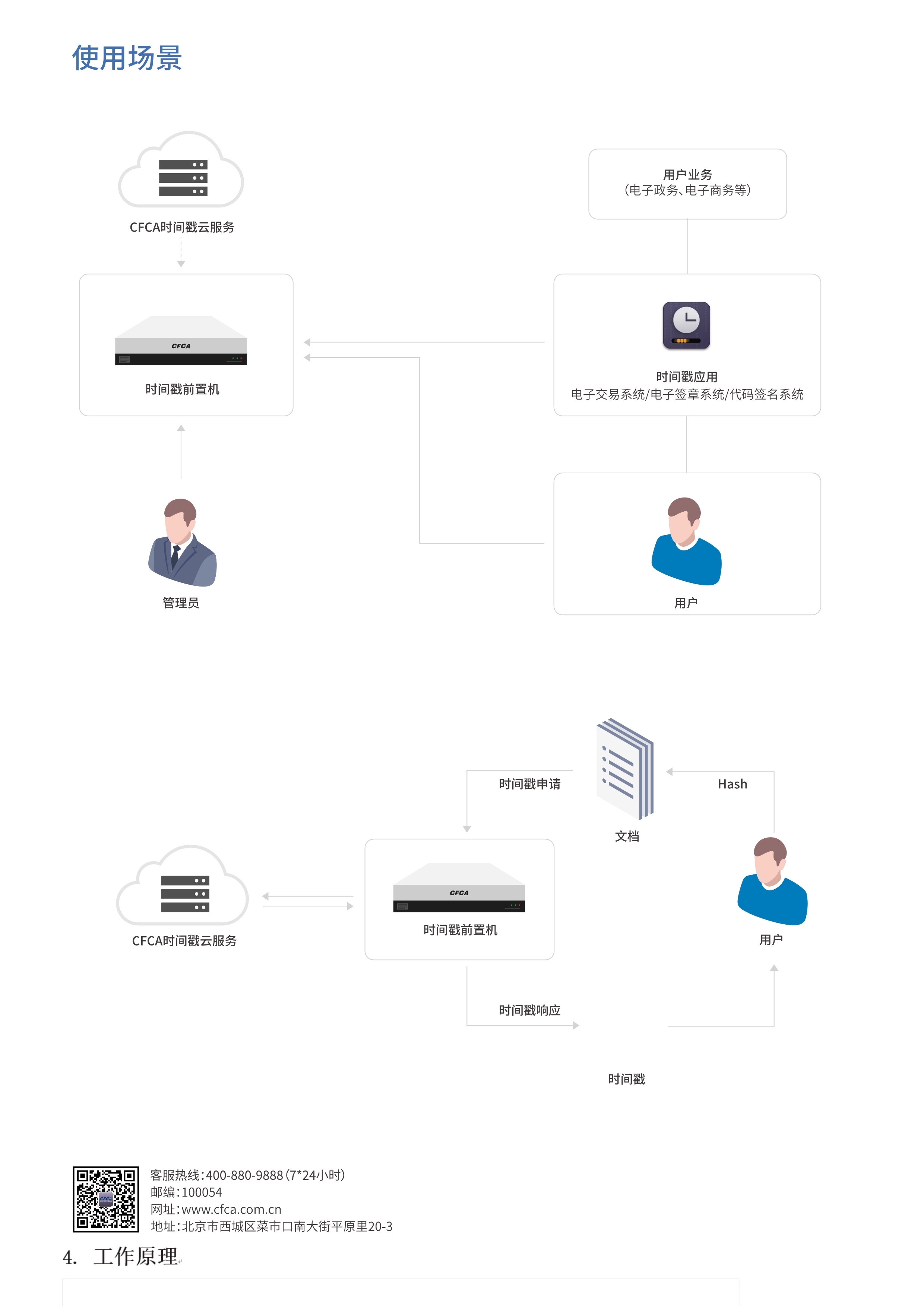 时间戳云服务_4