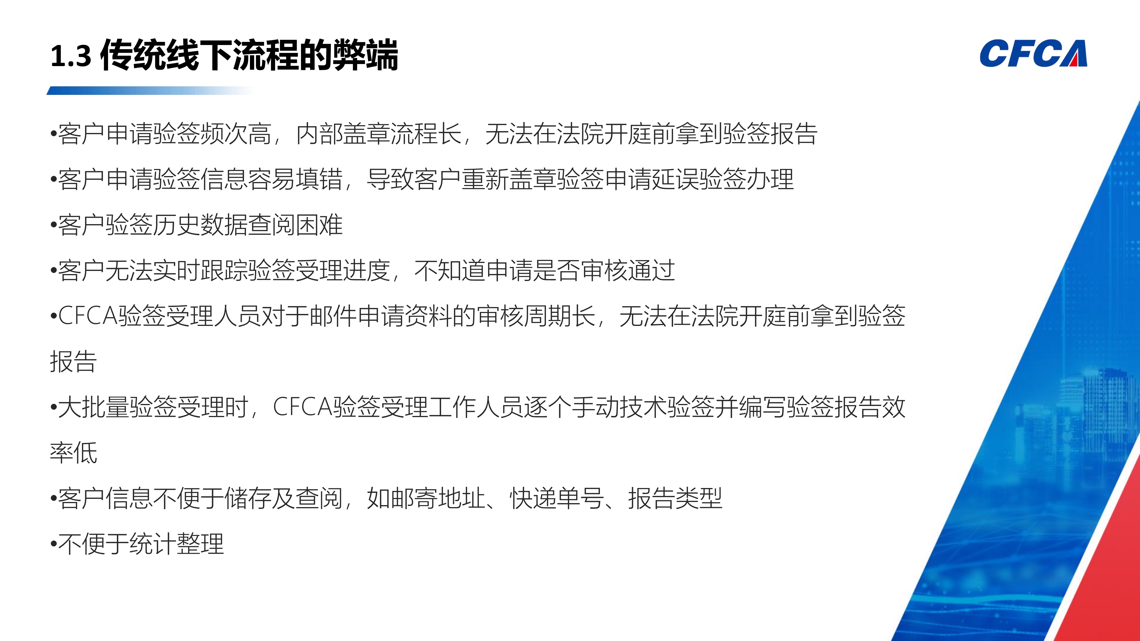 网上验签平台_7