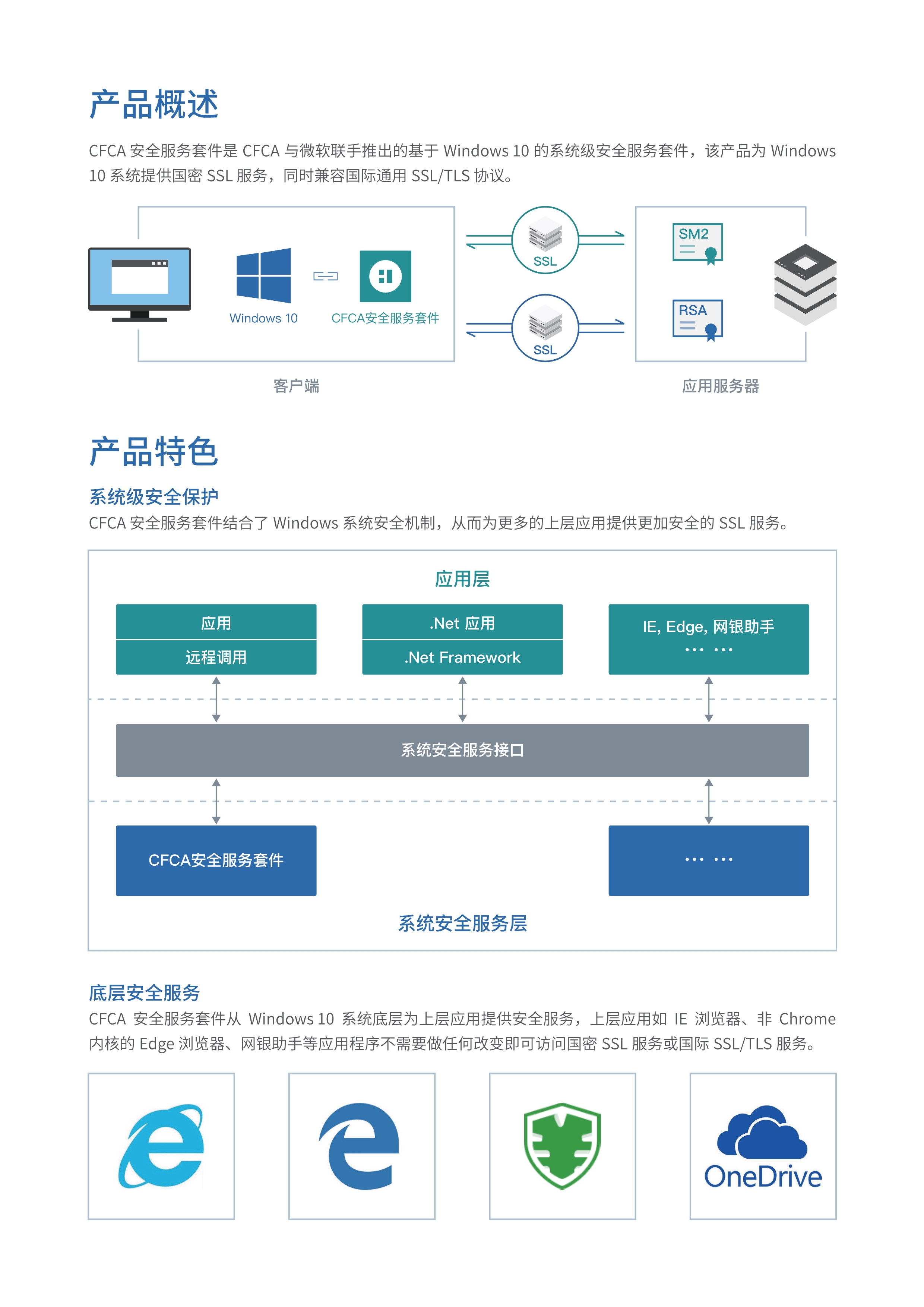 CFCA安全服务套件_2