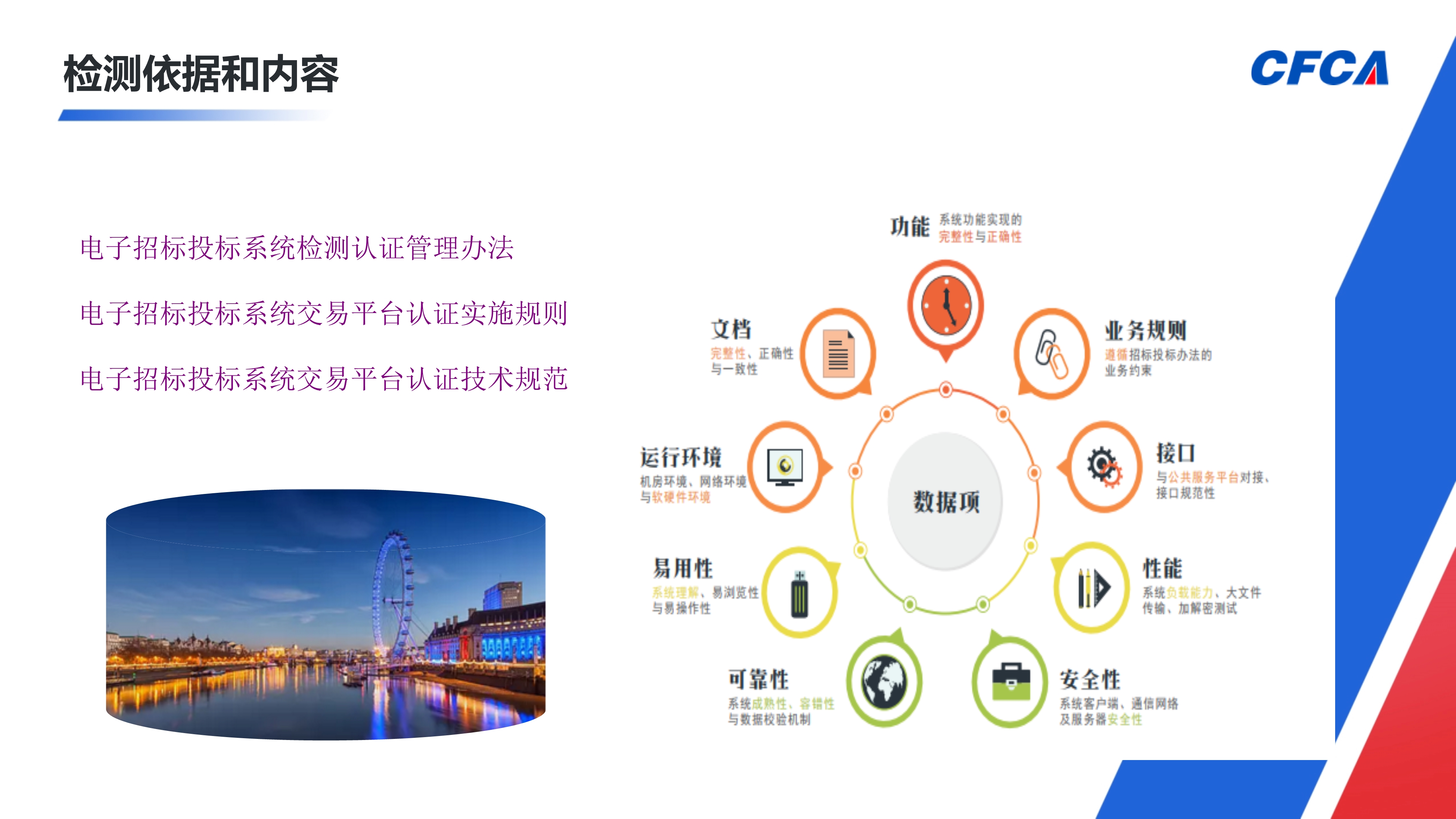 电子招标投标系统检测_3