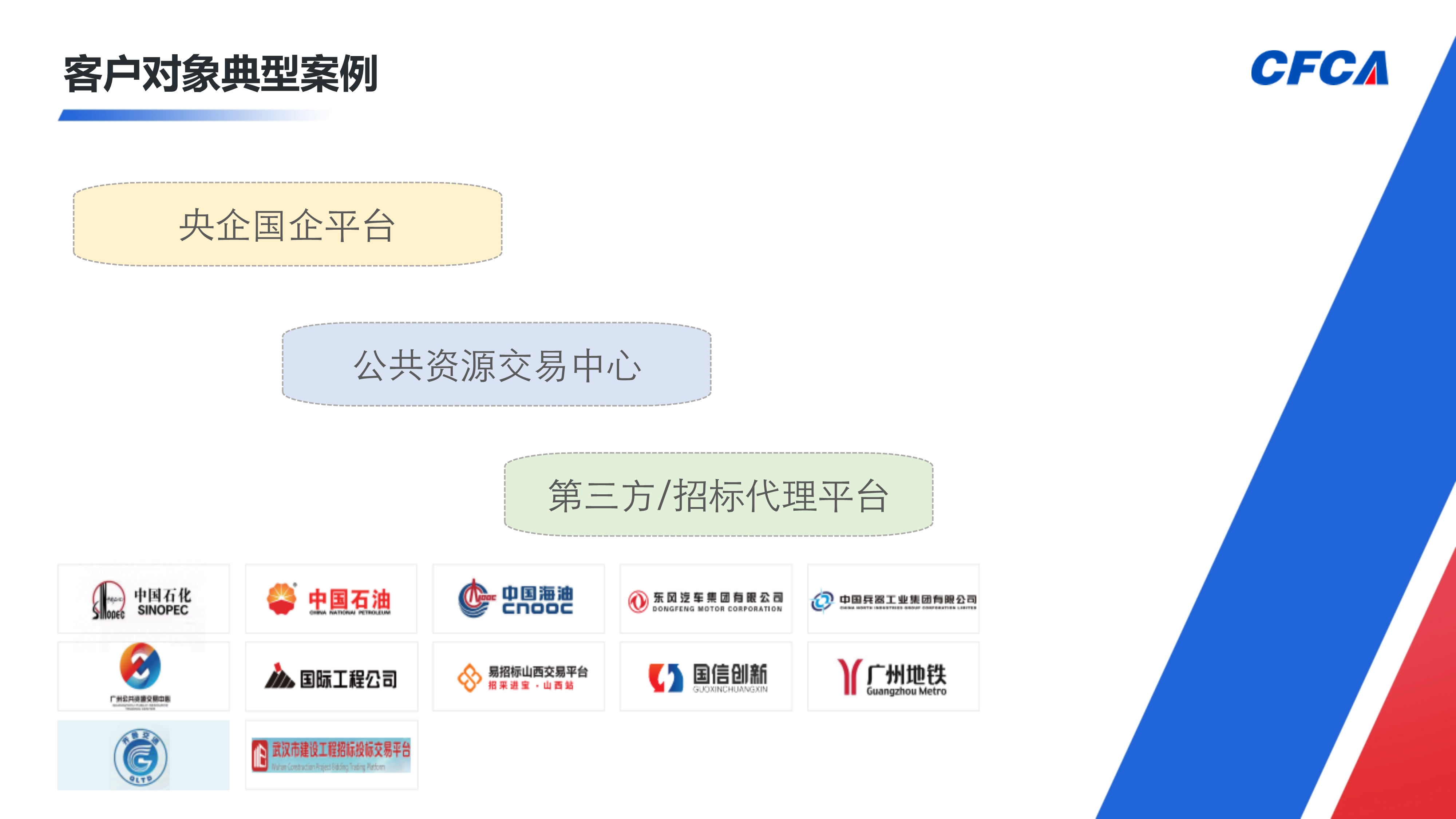 电子招标投标系统检测_4