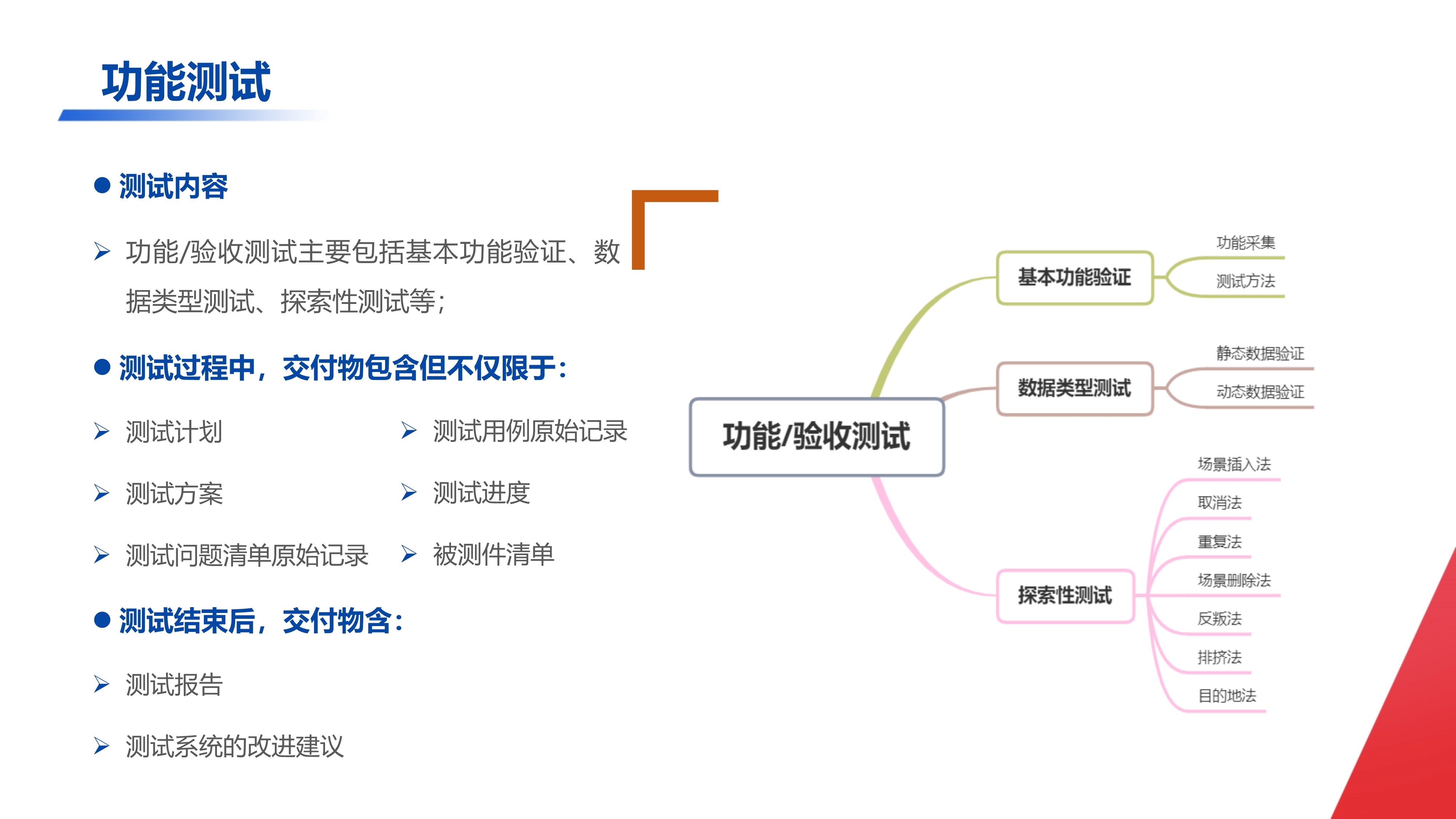 功能性能测试_2
