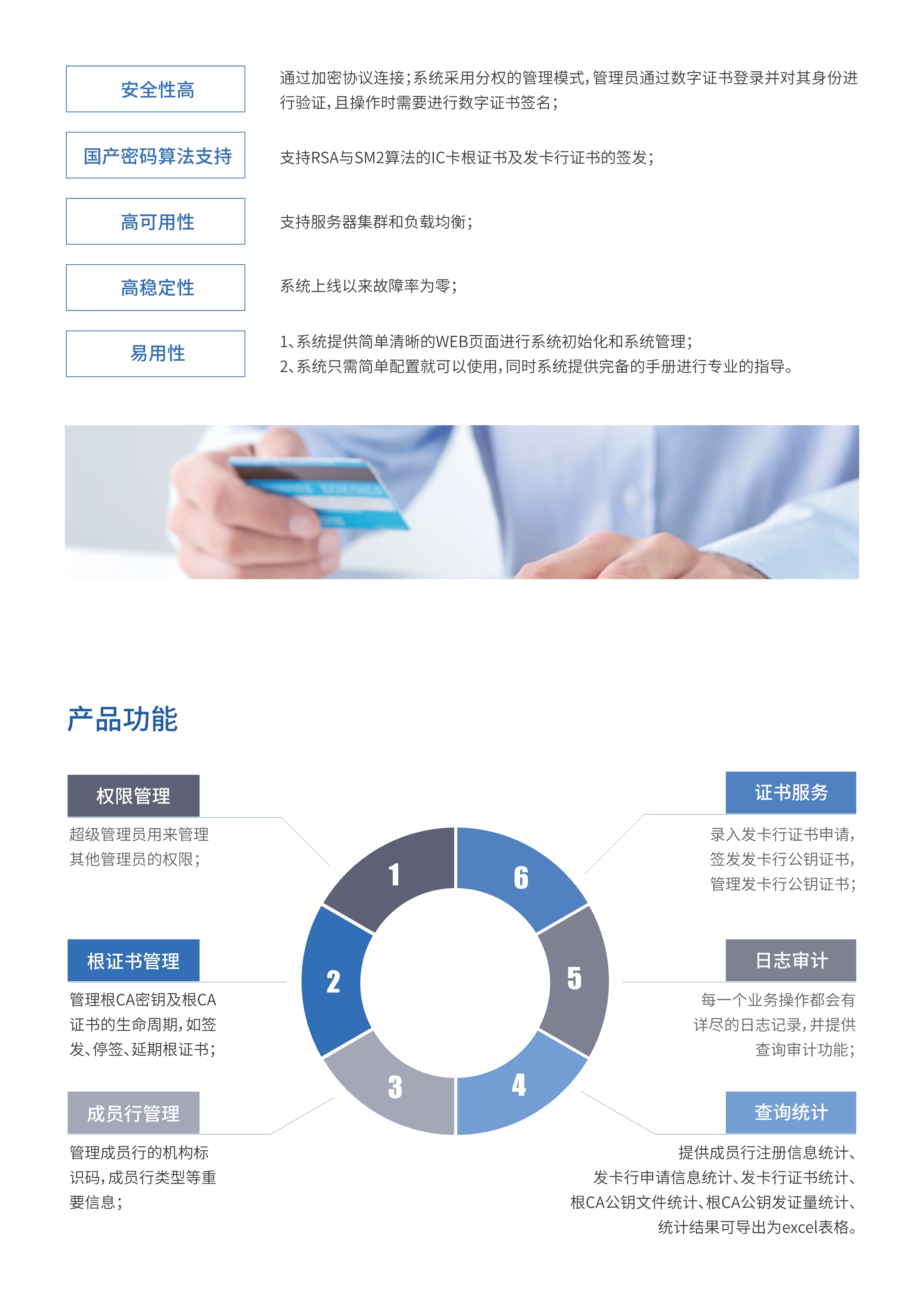 金融IC卡根CA系统_3