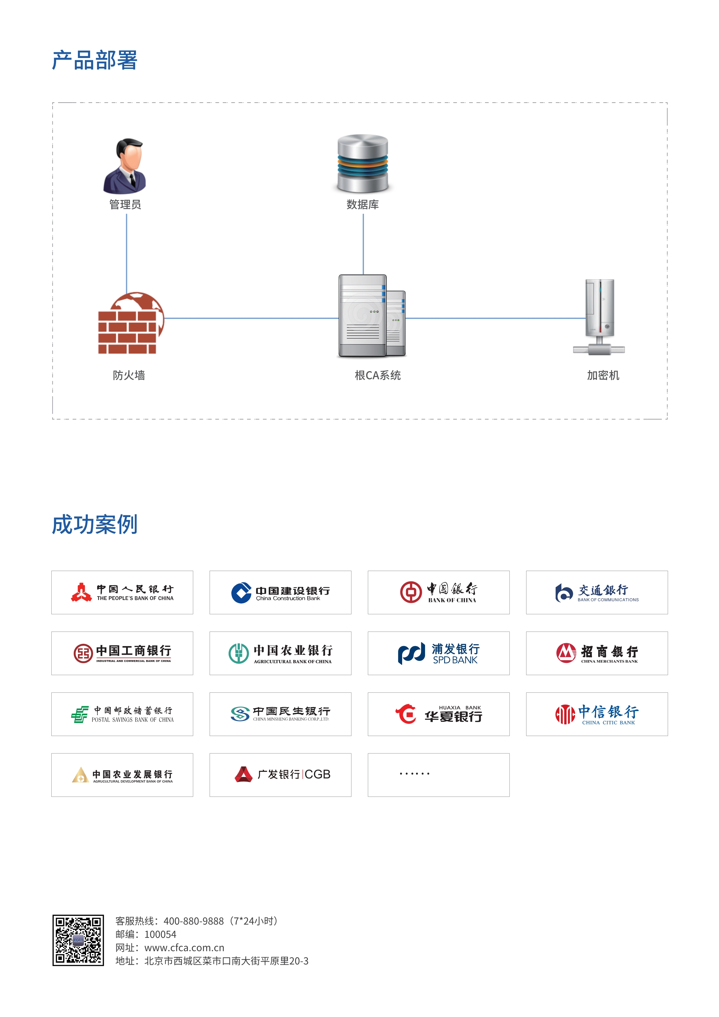 金融IC卡根CA系统_4
