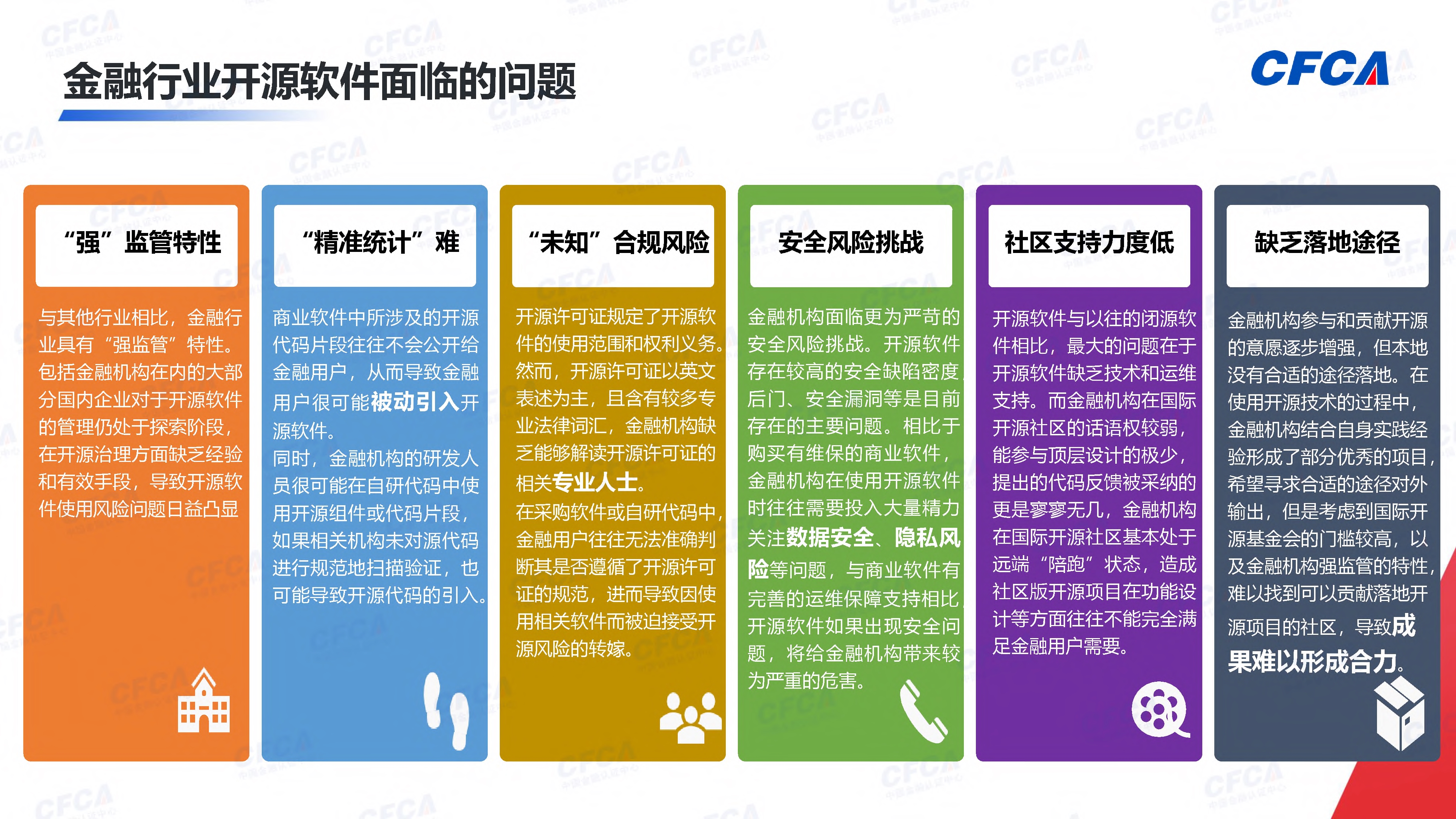 开源软件治理一体化解决方案_4