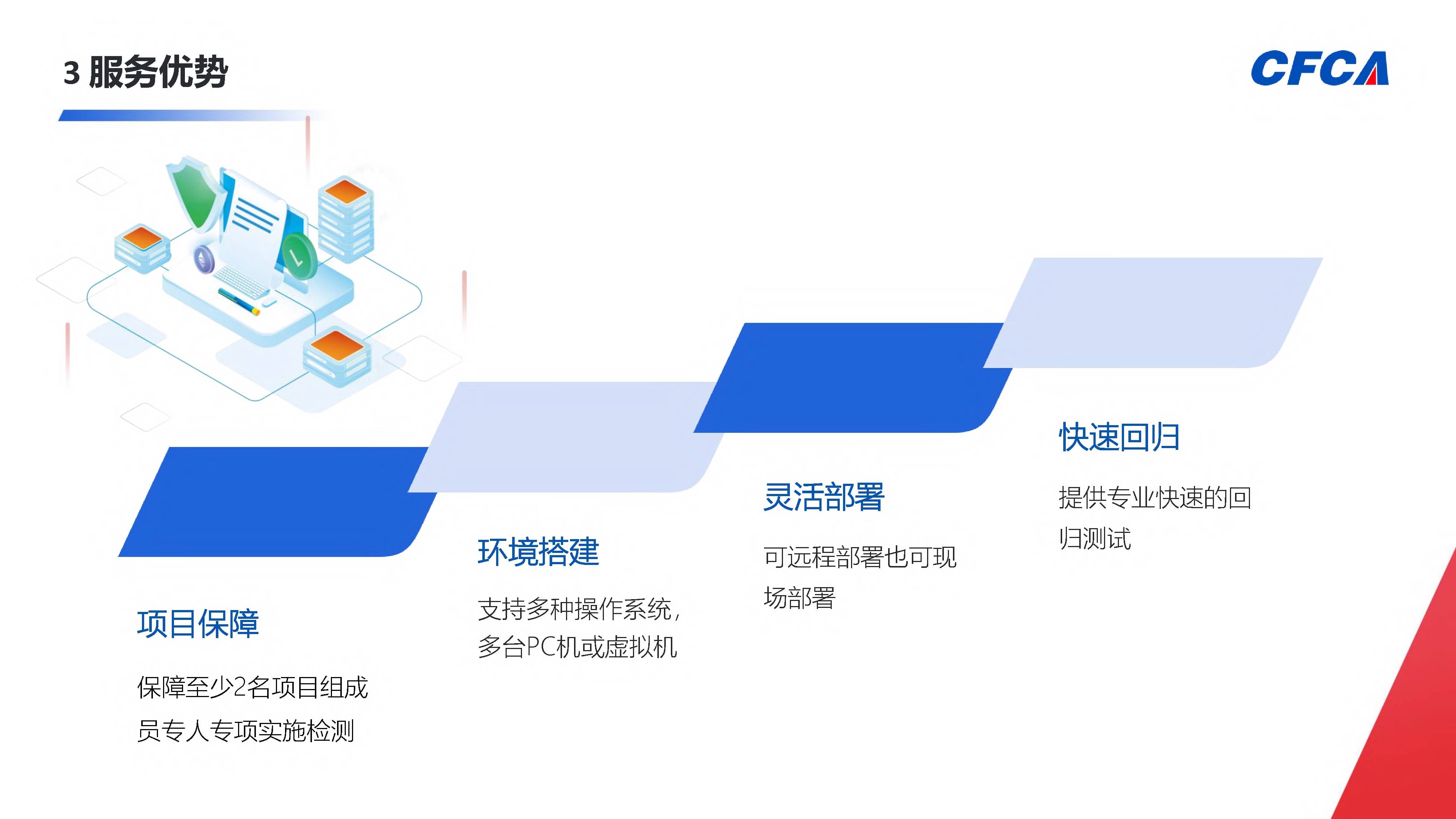 区块链产品测评_4