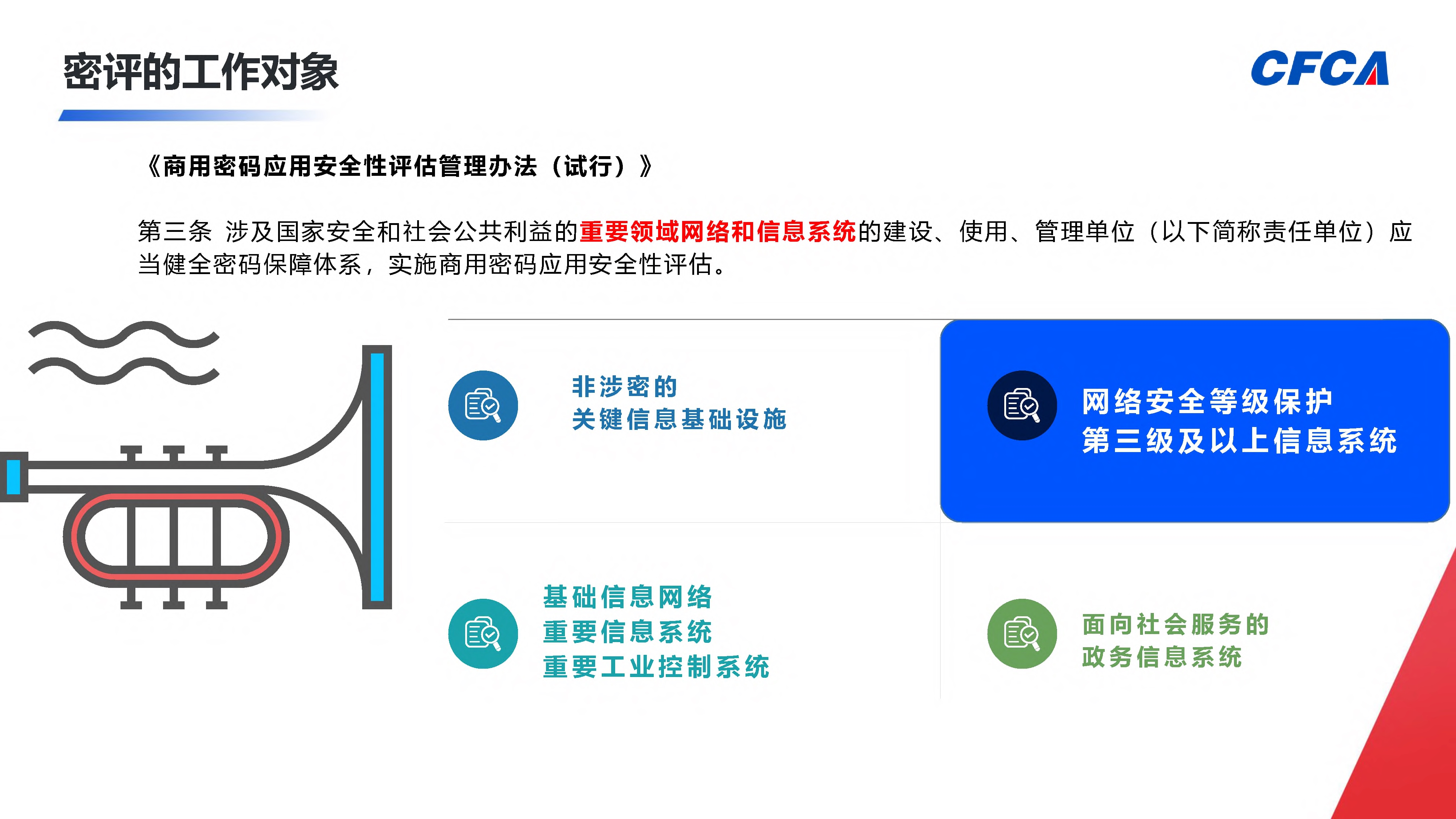 商用密码应用安全性评估_6