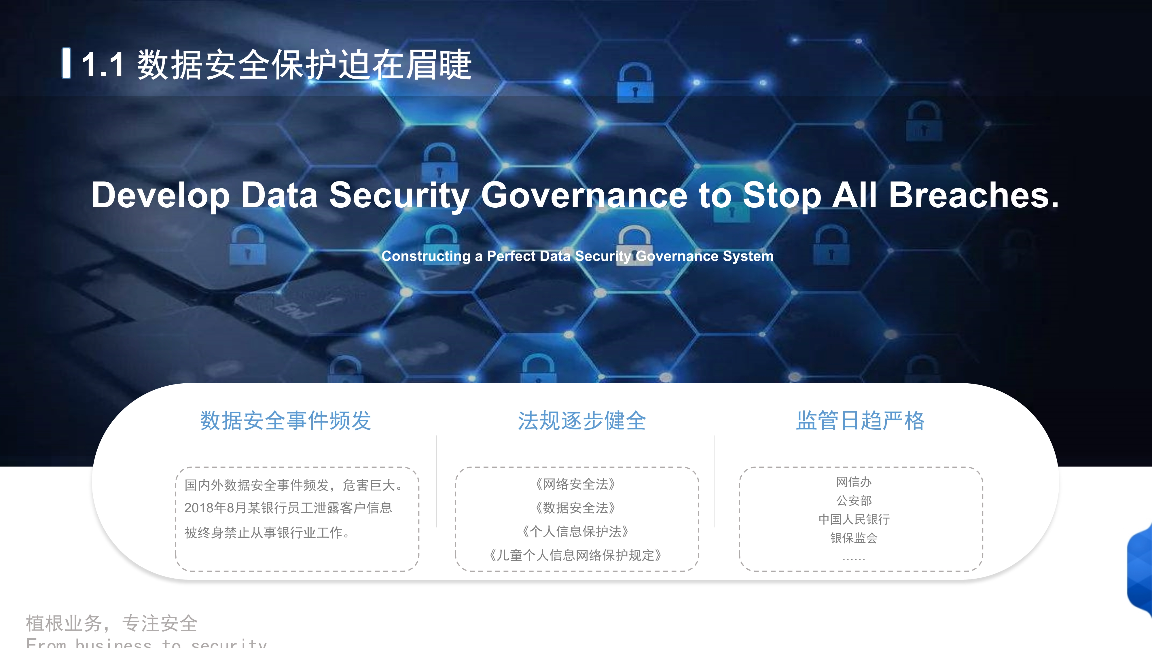 数据安全治理_5