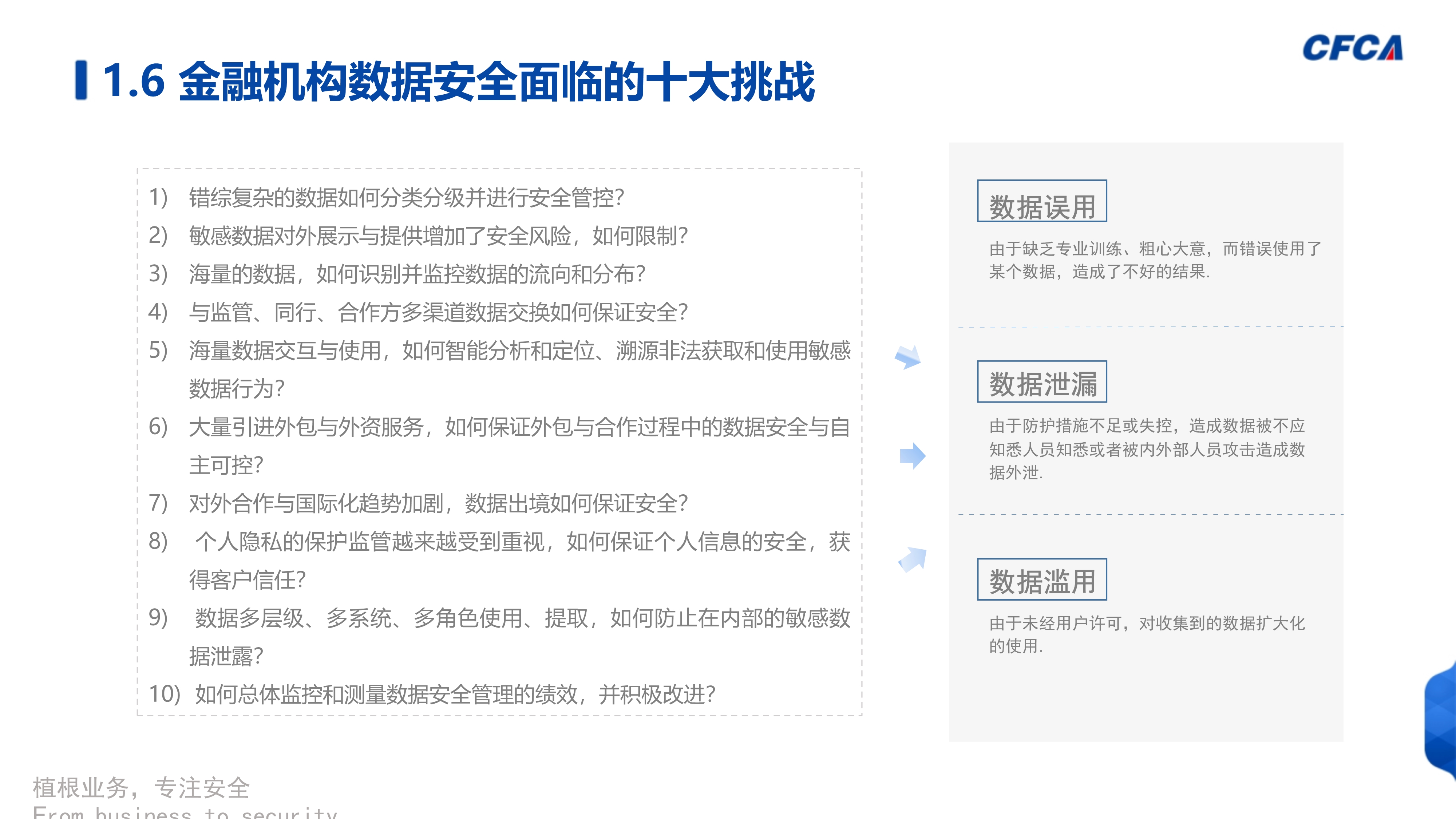 数据安全治理_11