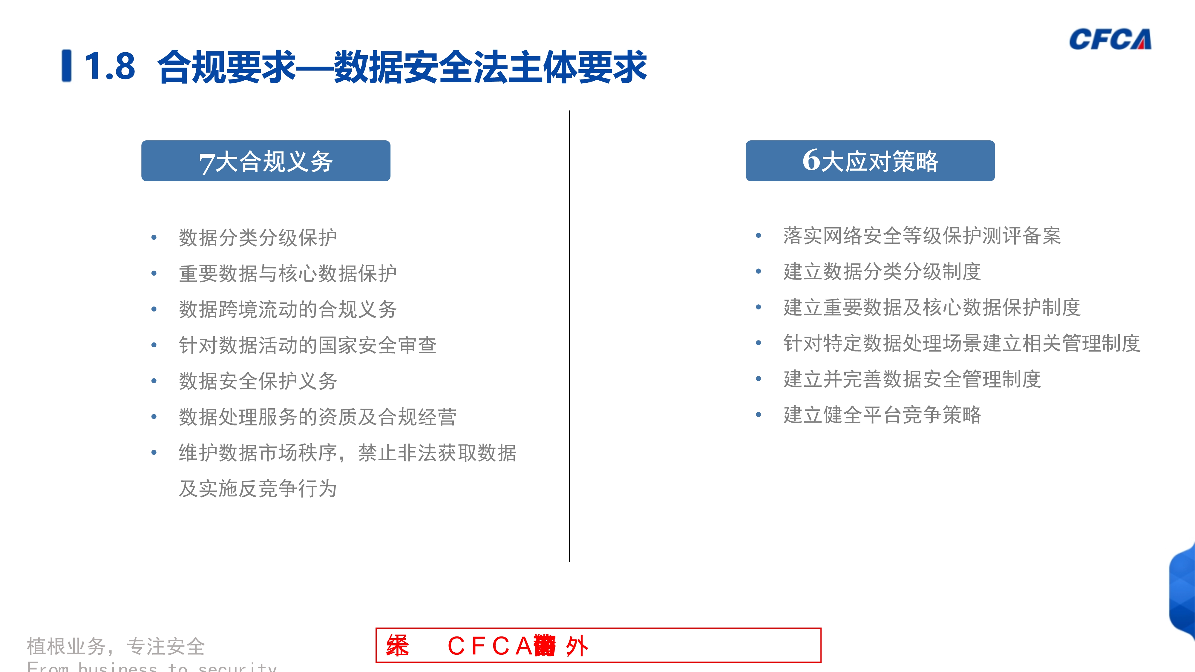 数据安全治理_15