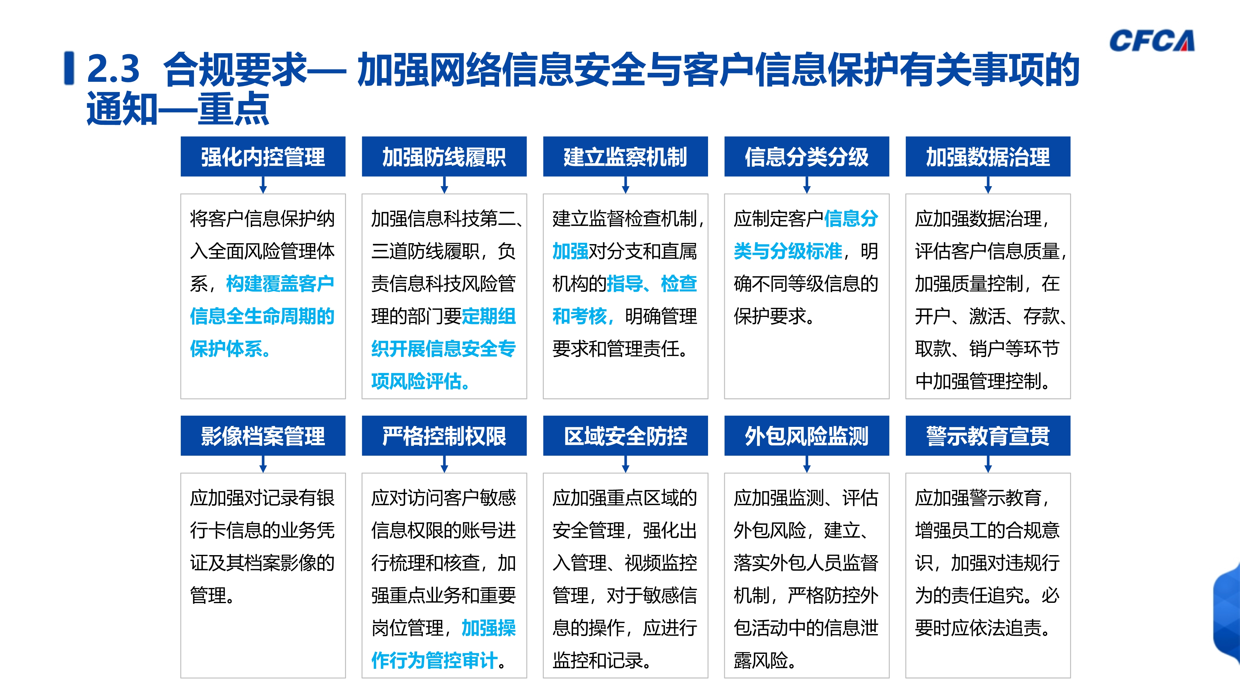 数据安全治理_23