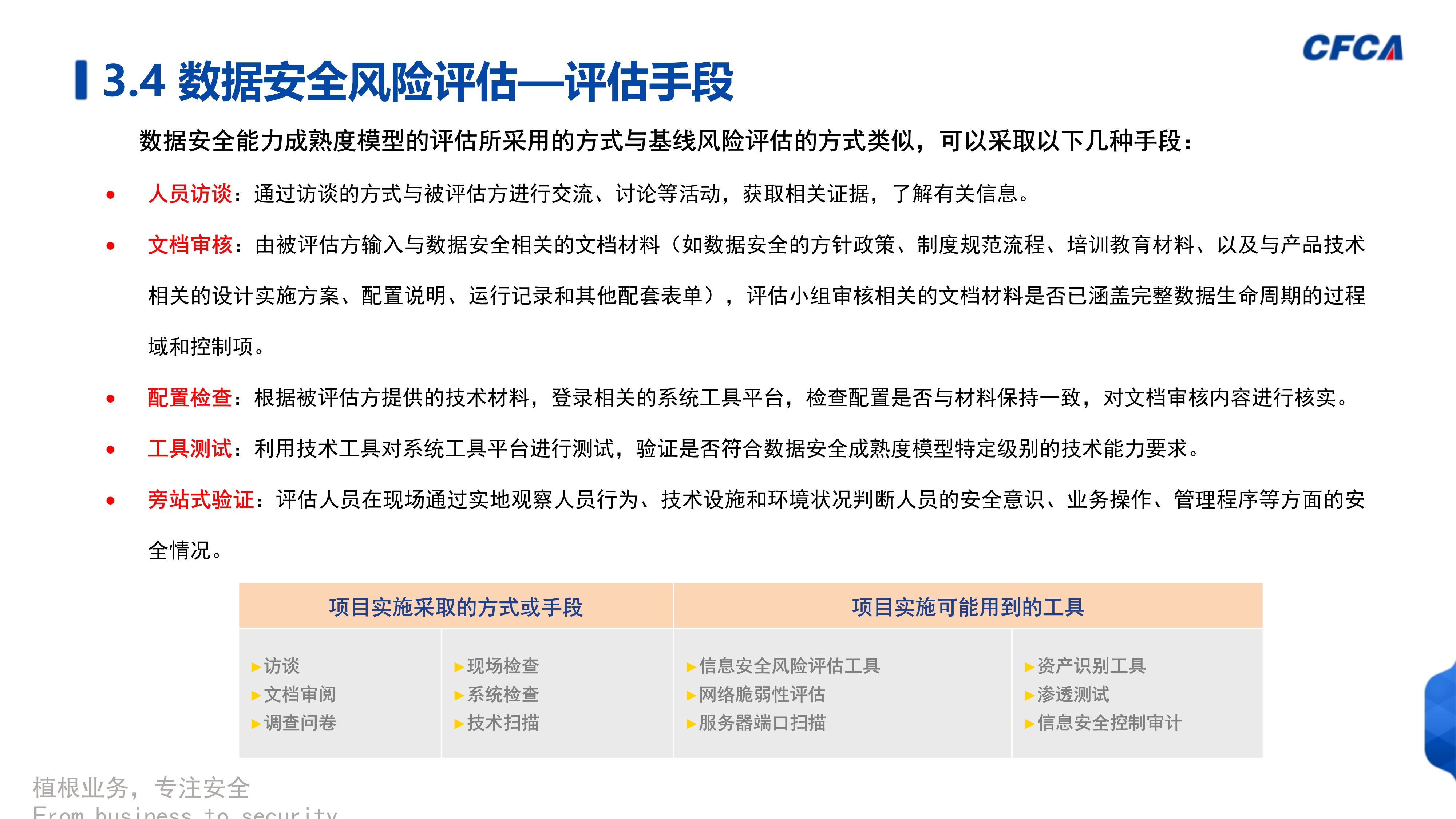 数据安全治理_40