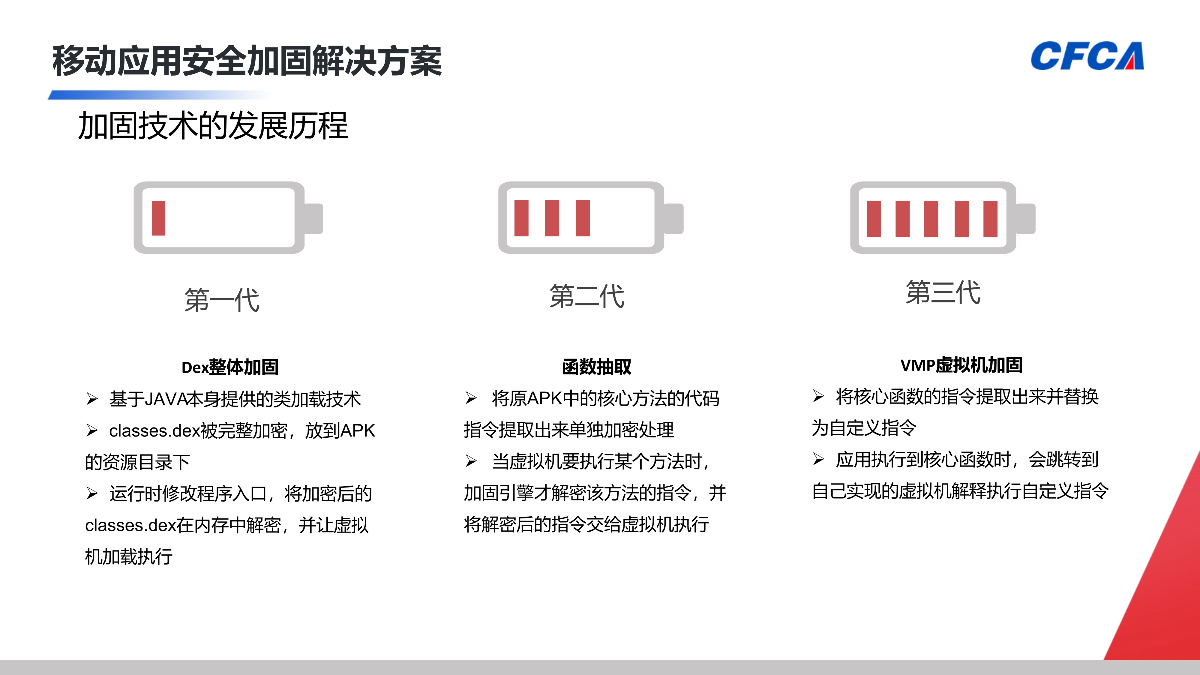 移动应用安全加固_2