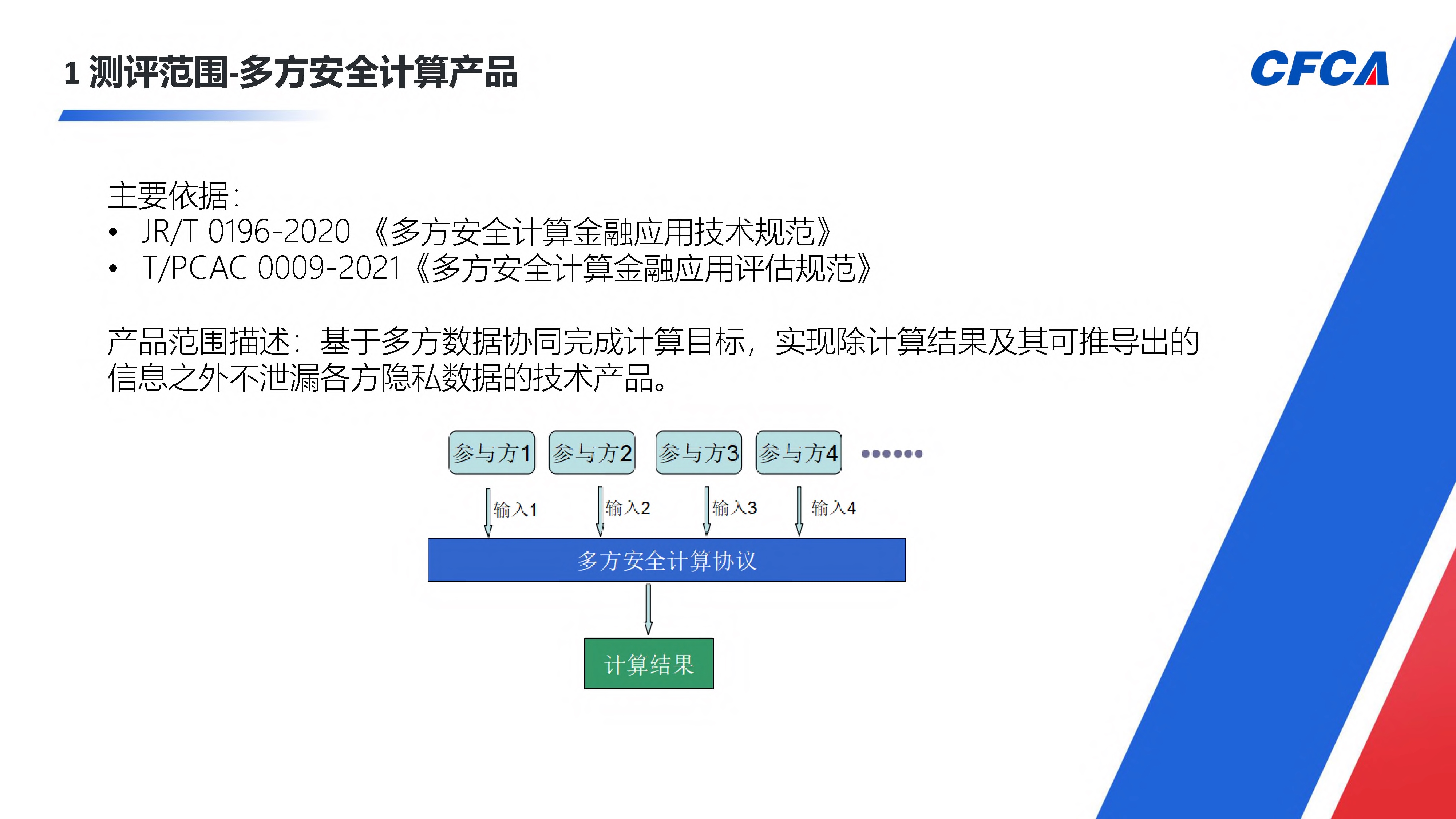 隐私计算产品测评_2