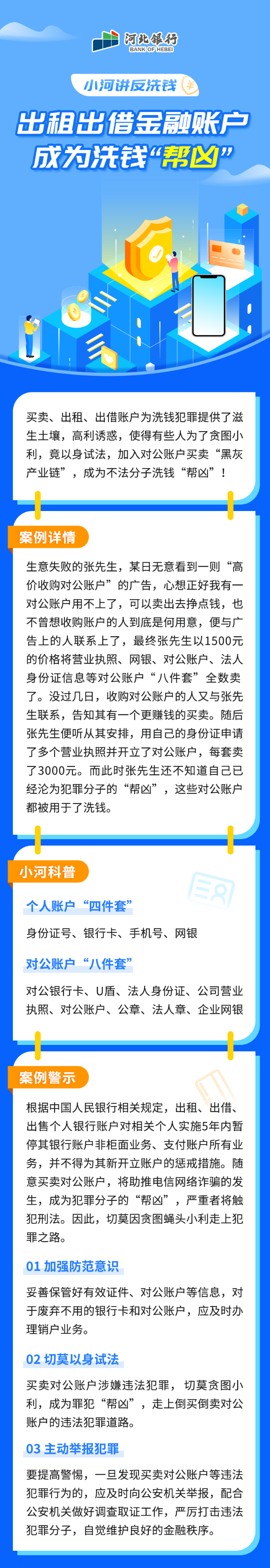 【小河讲反洗钱】“四件套”or“八件套”