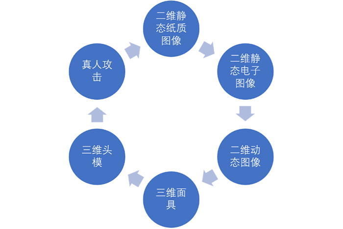 推文1配图1