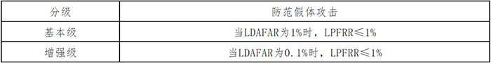 推文1配图2