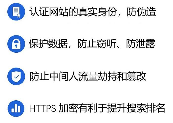 SSL证书