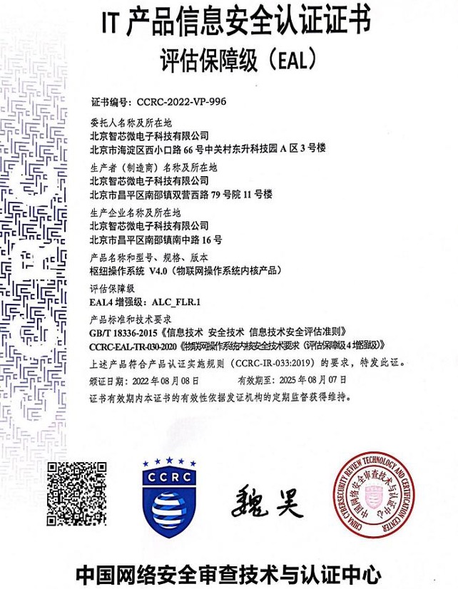 CCRC-2