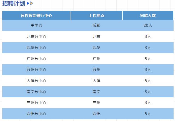 QQ截图20220916141231