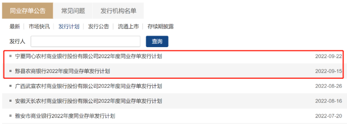 图片来源：全国银行间同业拆借中心