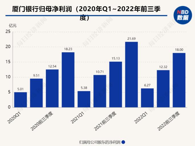 企业微信截图_20221107083548