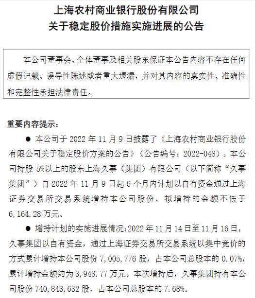 沪农商行：久事集团累计增持700.58万股