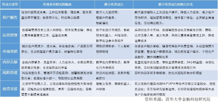 企业微信截图_20221130105503