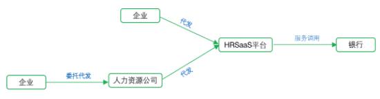 企业微信截图_20221214083322