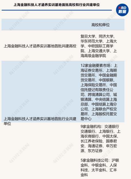 企业微信截图_20221219084157