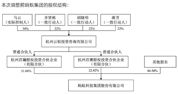 企业微信截图_20230109083756