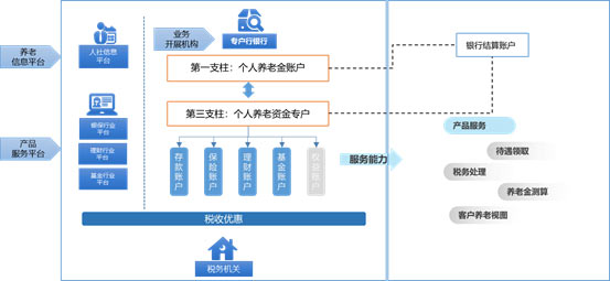 未标题-1