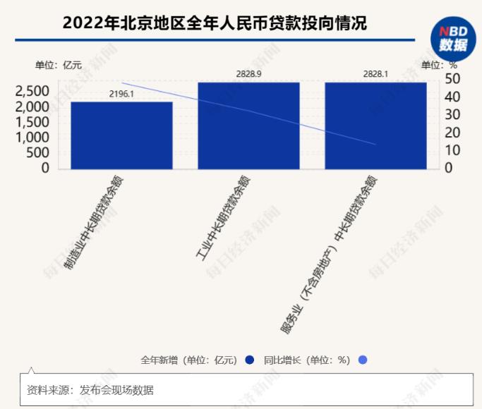 企业微信截图_20230210082930 企业微信截图_20230210082930
