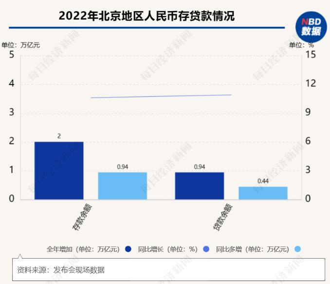 企业微信截图_20230210082943 企业微信截图_20230210082943