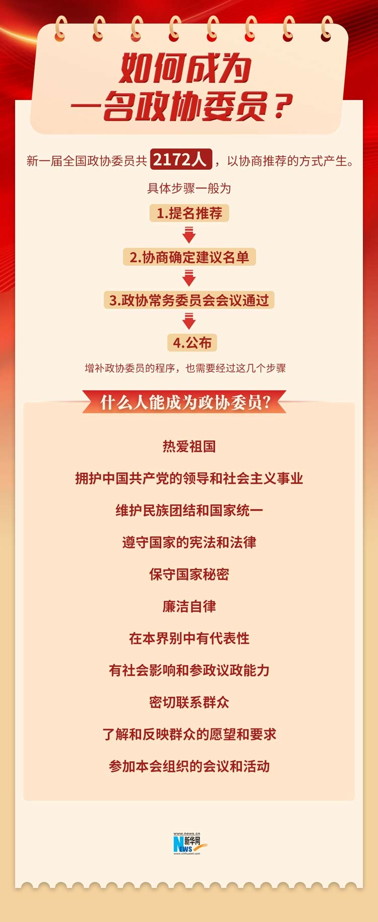 未标题-2