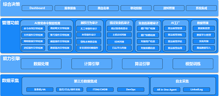 推文1插图 推文1插图